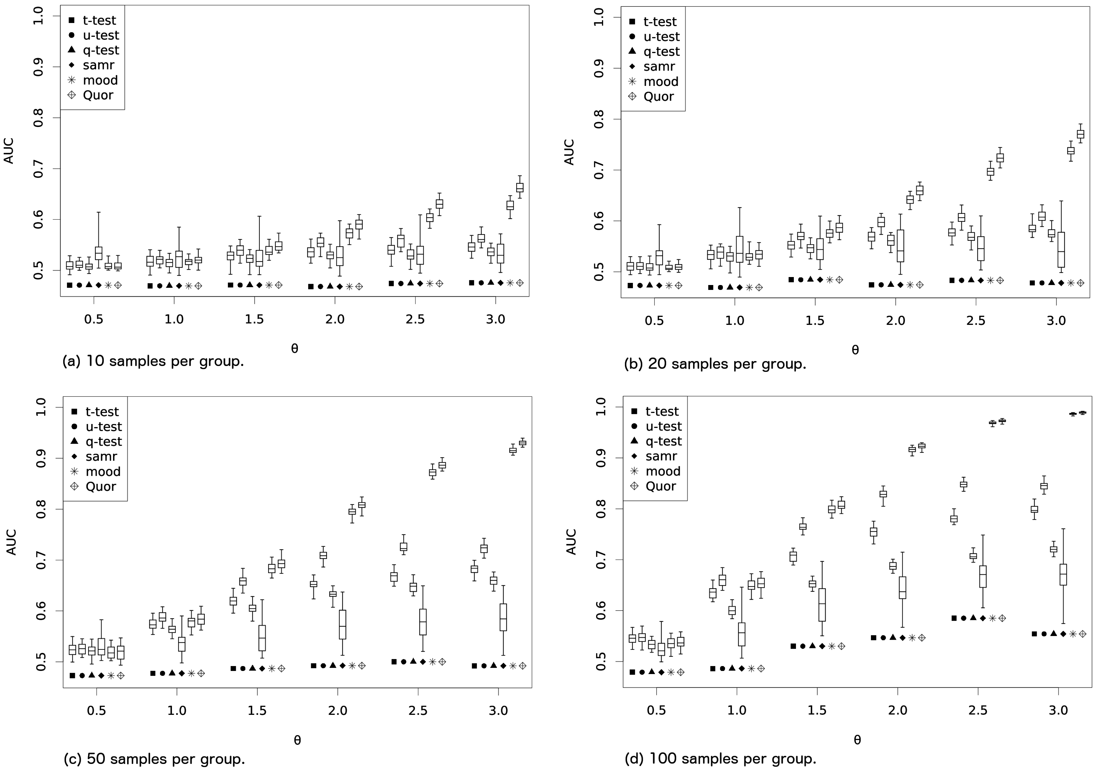 Entropy 18 00357 g001 550