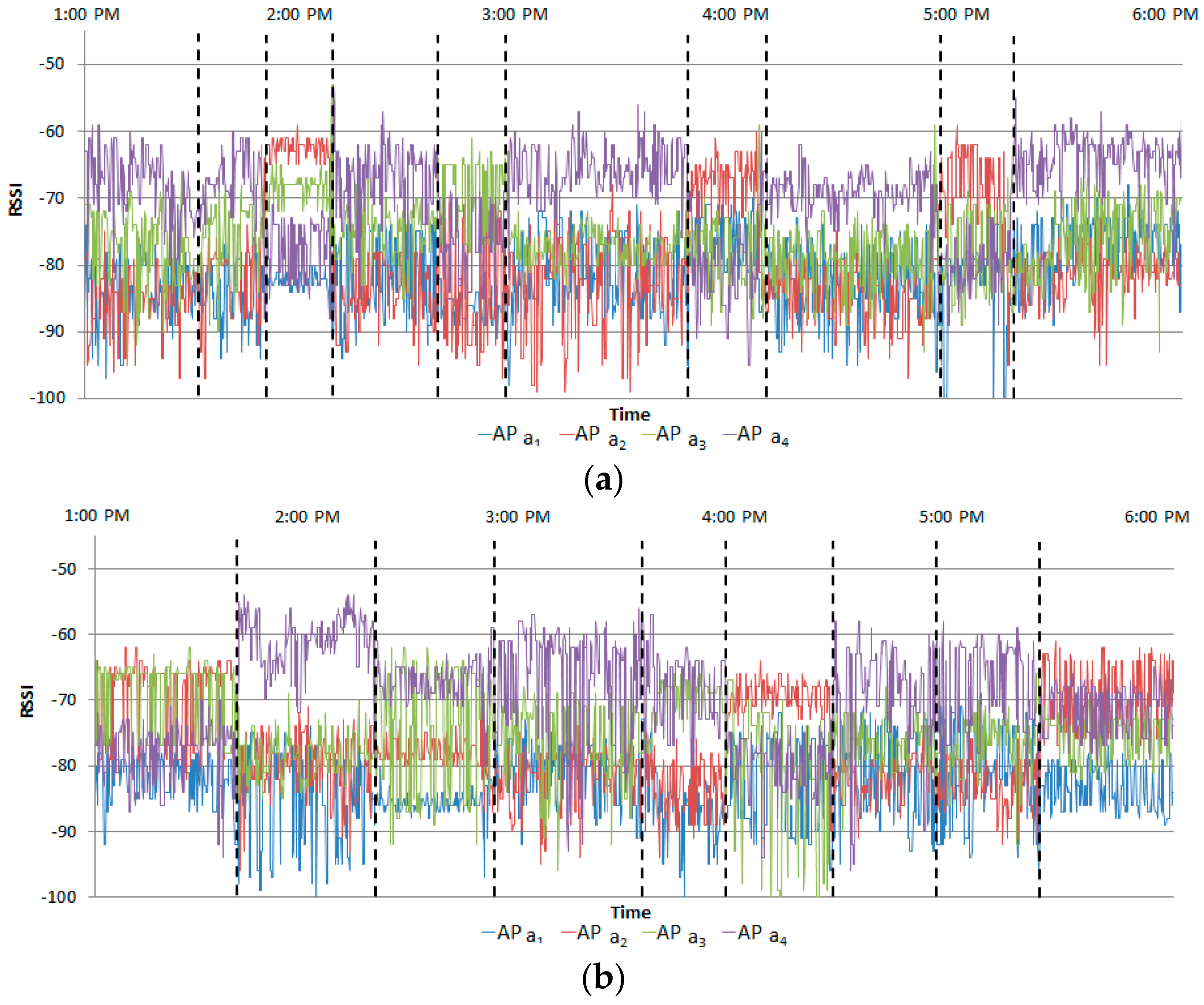 Entropy 18 00366 g006 550