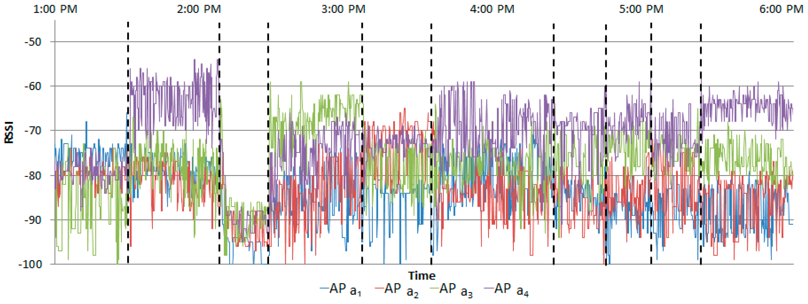 Entropy 18 00366 g013 550