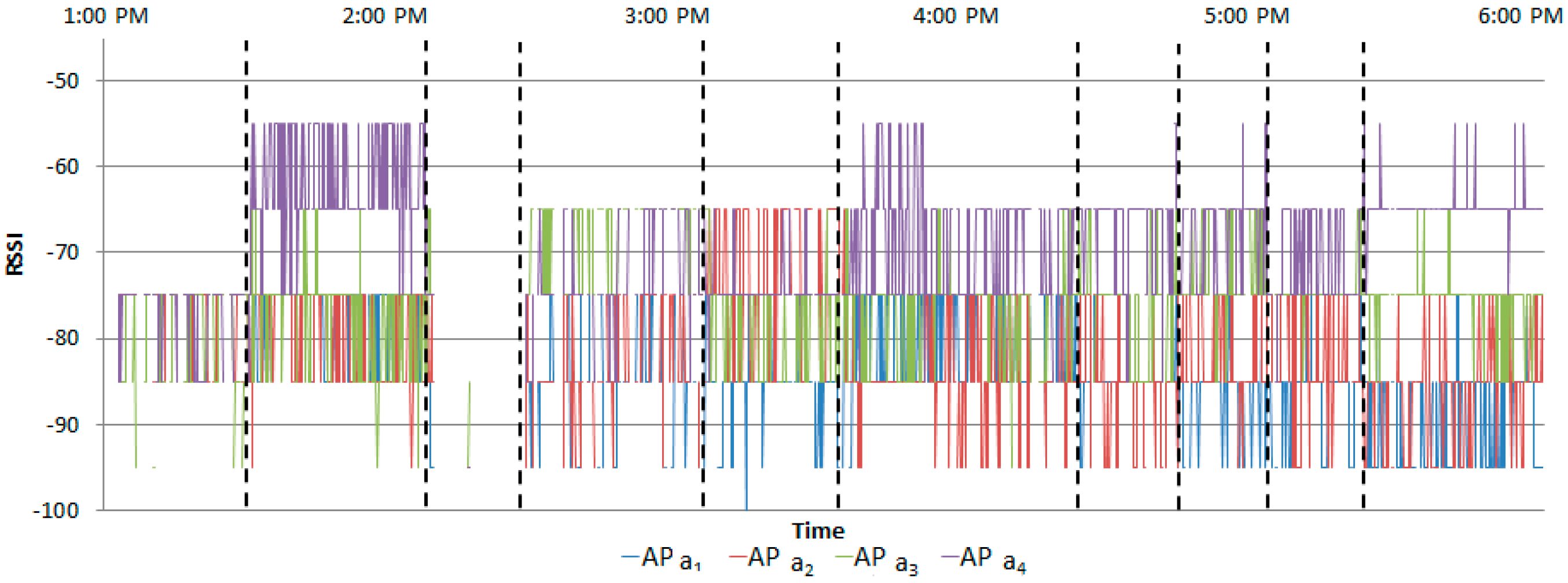 Entropy 18 00366 g015 550