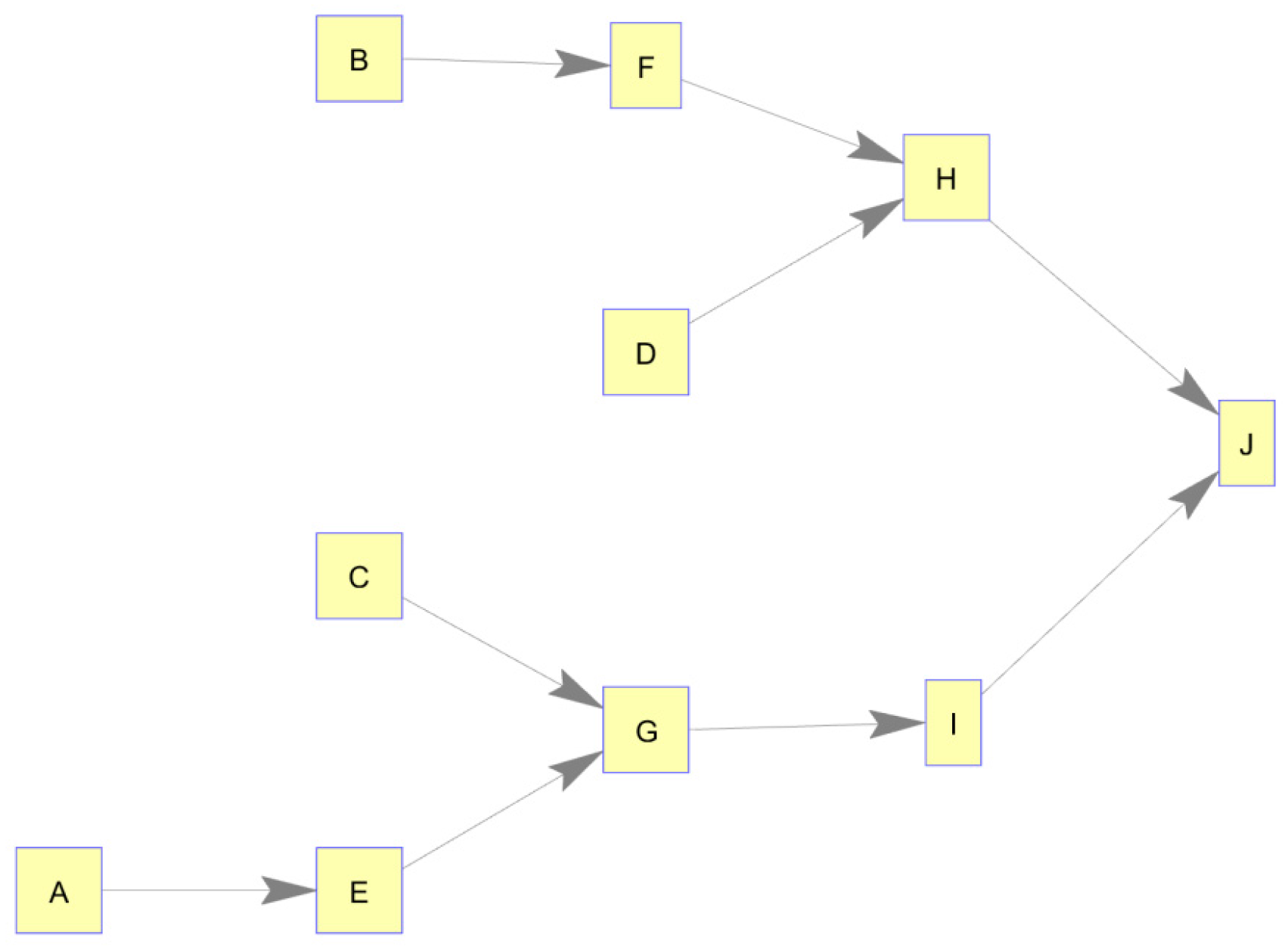 Entropy 18 00367 g001 550