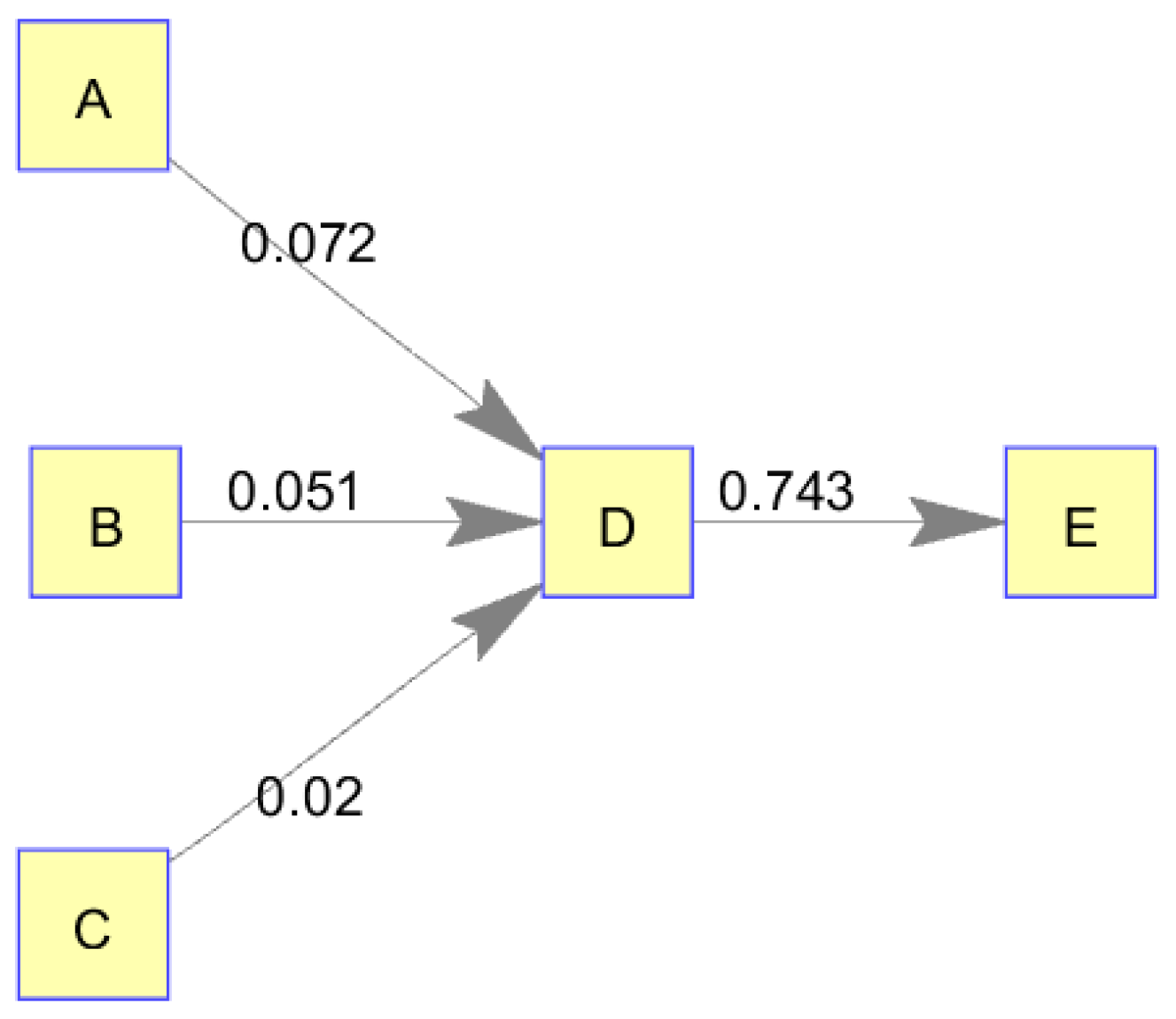 Entropy 18 00367 g005 550