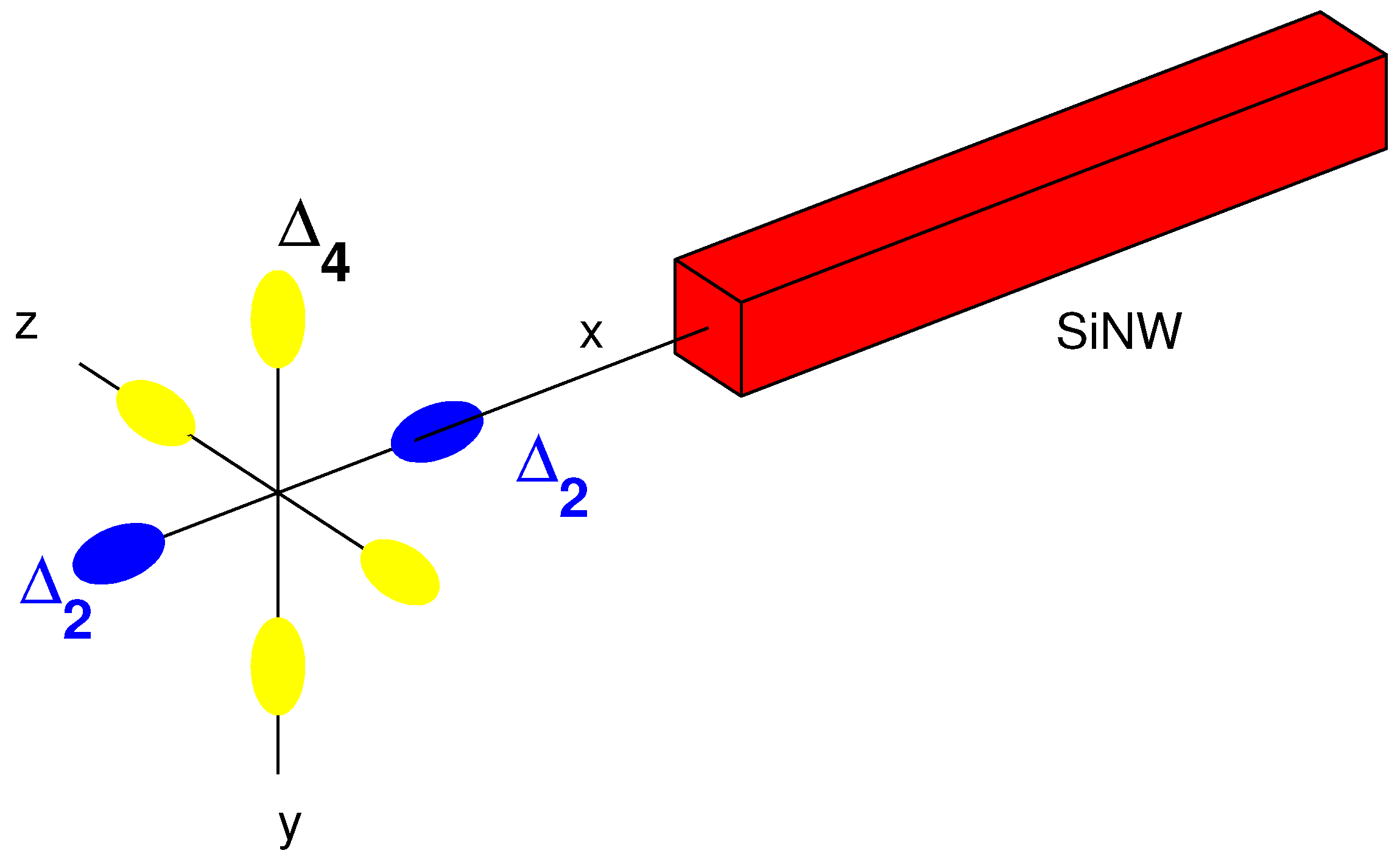 Entropy 18 00368 g001 550