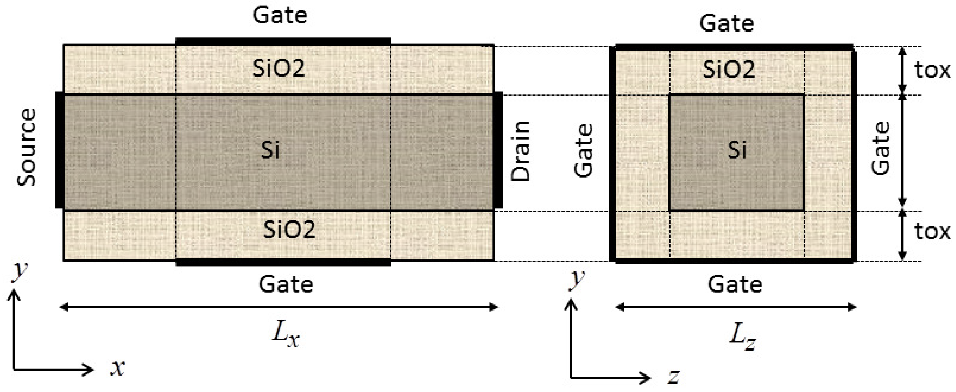 Entropy 18 00368 g003 550