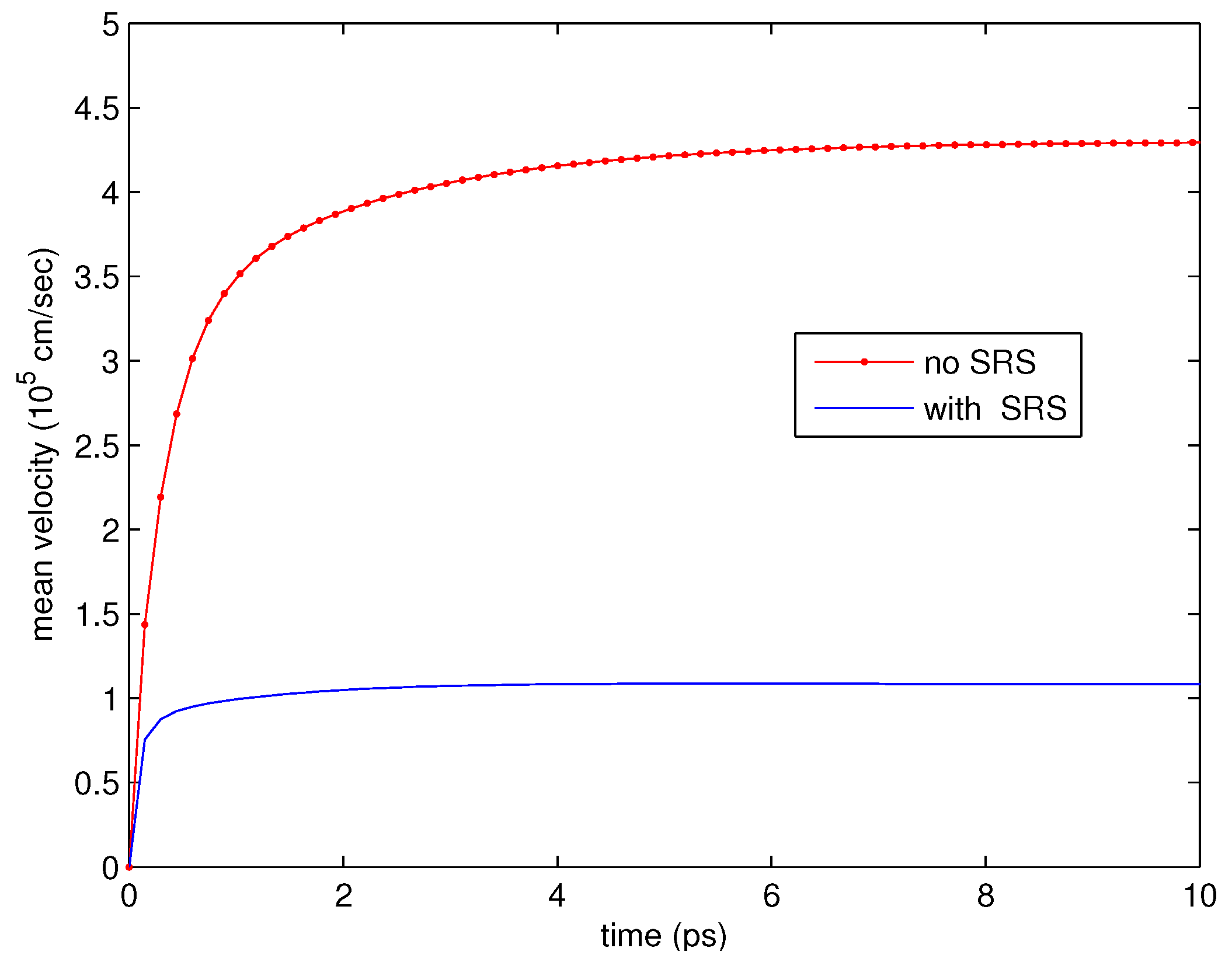 Entropy 18 00368 g006 550