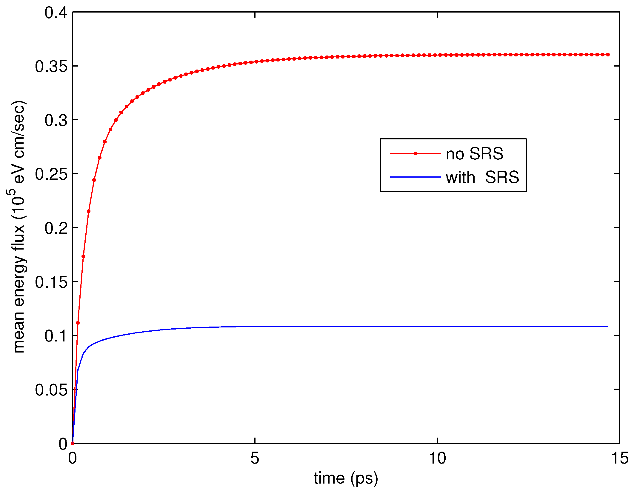Entropy 18 00368 g008 550