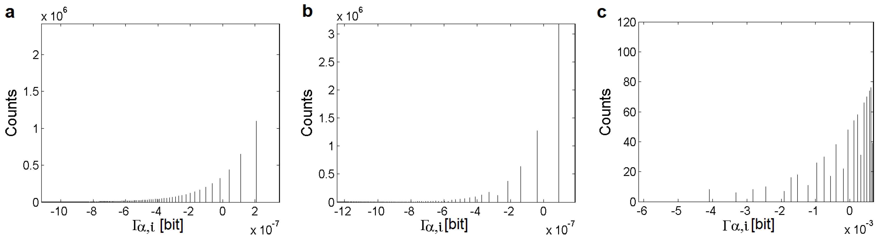 Entropy 18 00372 g001