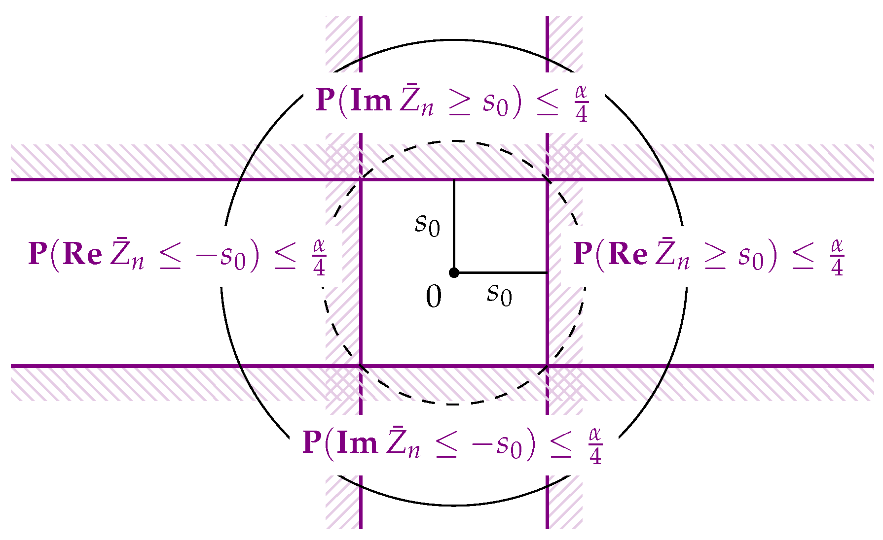 Entropy 18 00375 g001 550