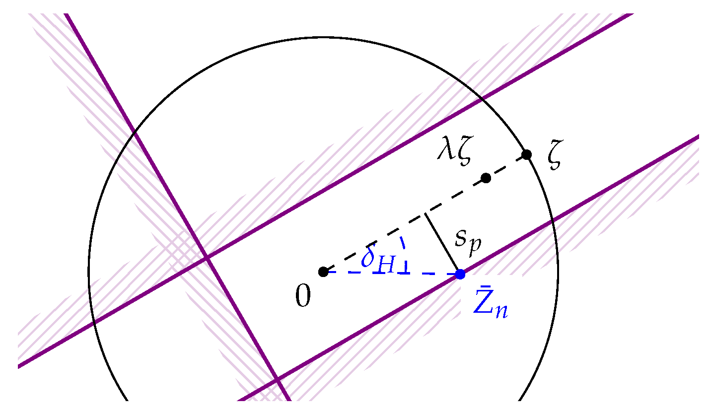 Entropy 18 00375 g003 550