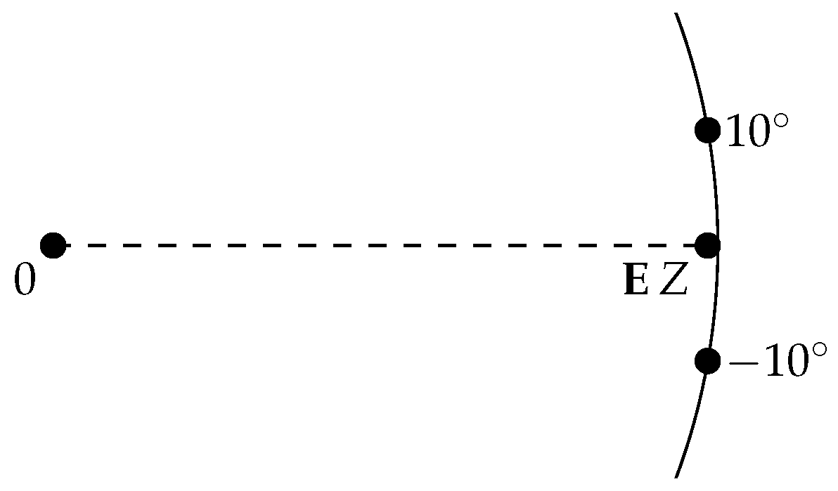 Entropy 18 00375 g004 550