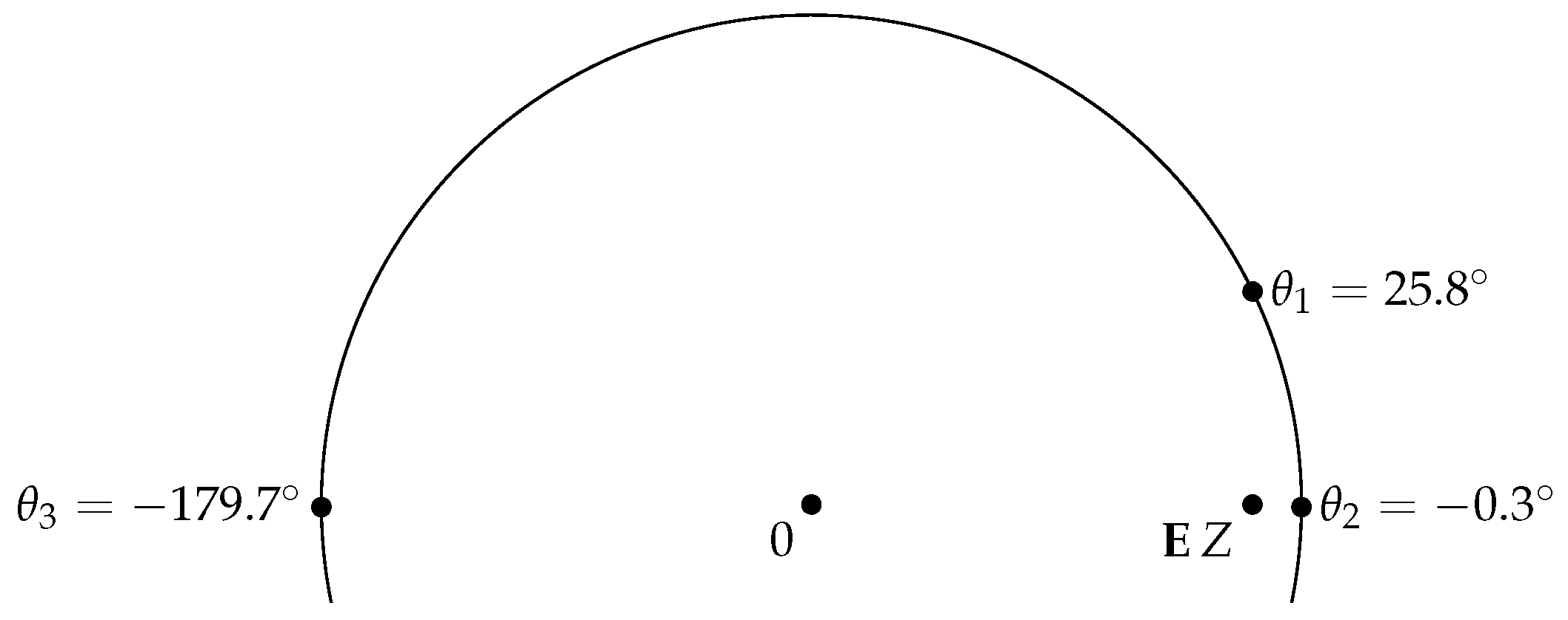 Entropy 18 00375 g005 550