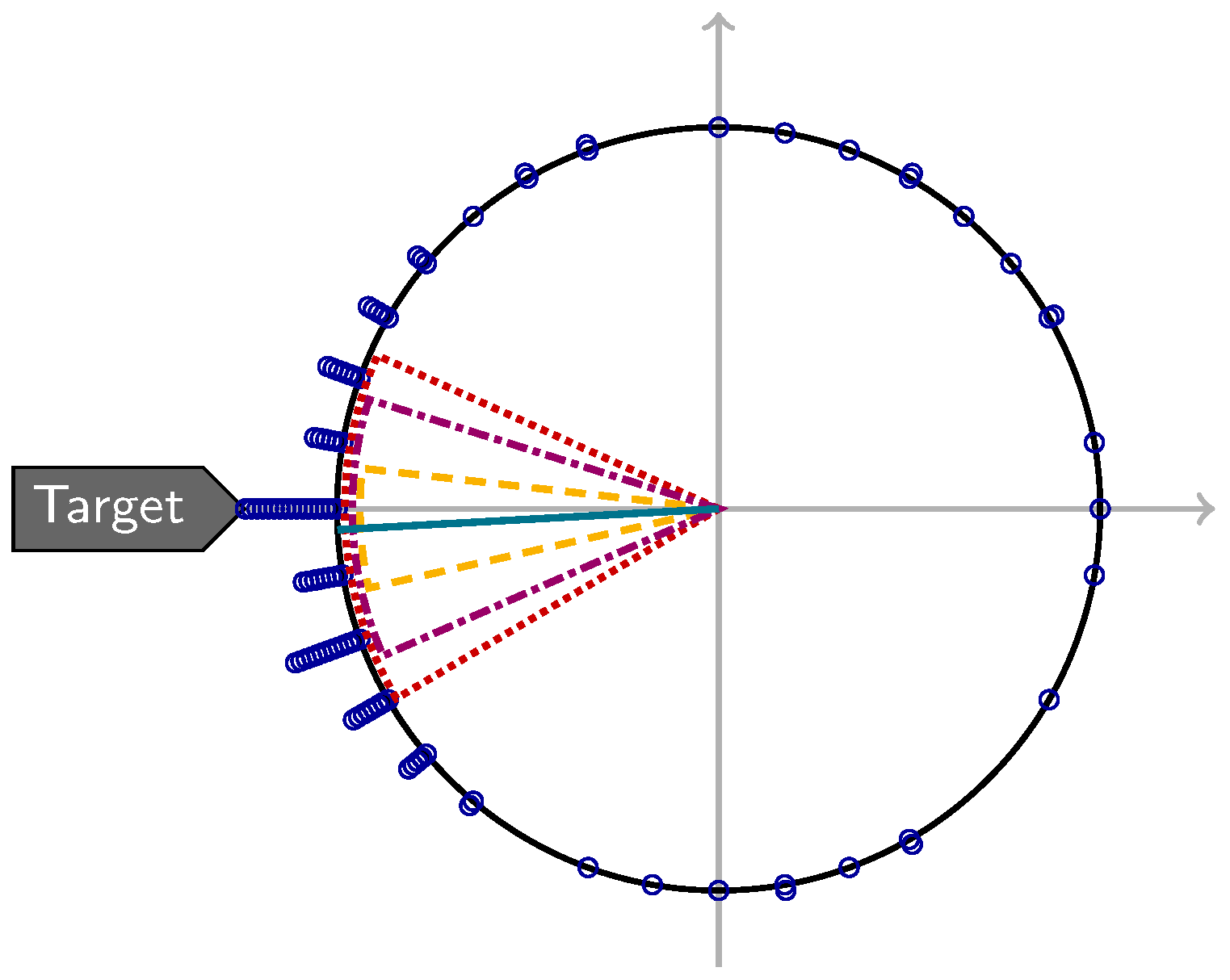 Entropy 18 00375 g006 550