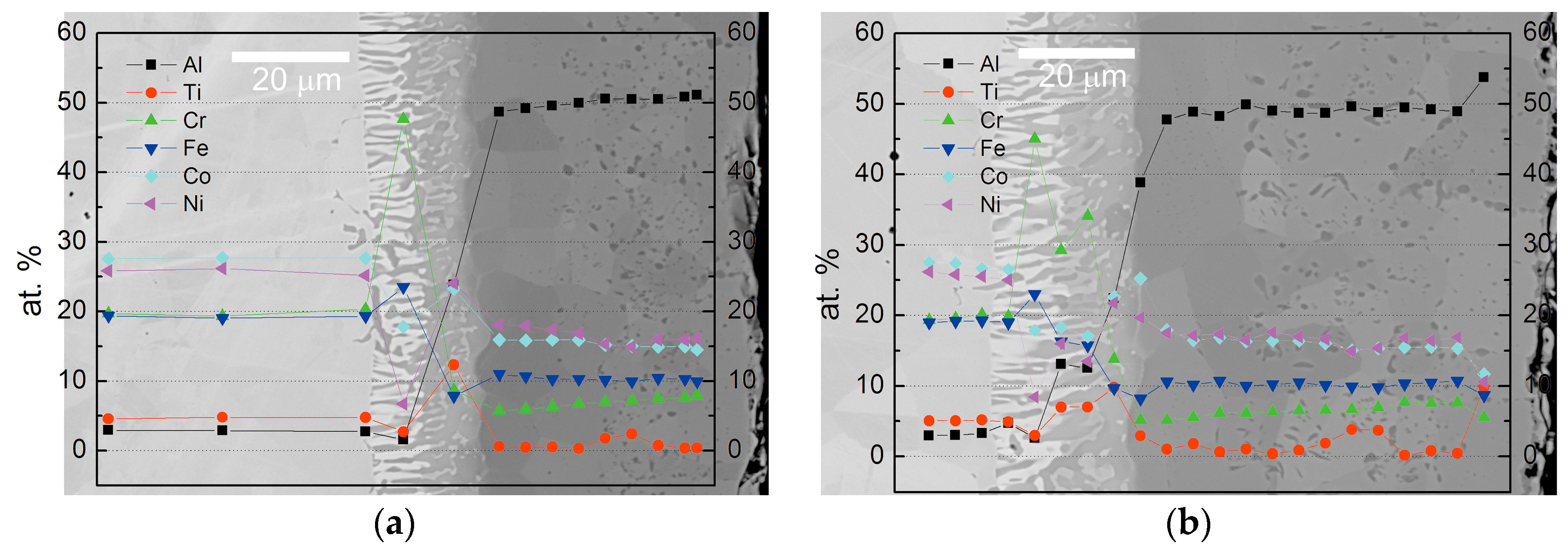 Entropy 18 00376 g005 550