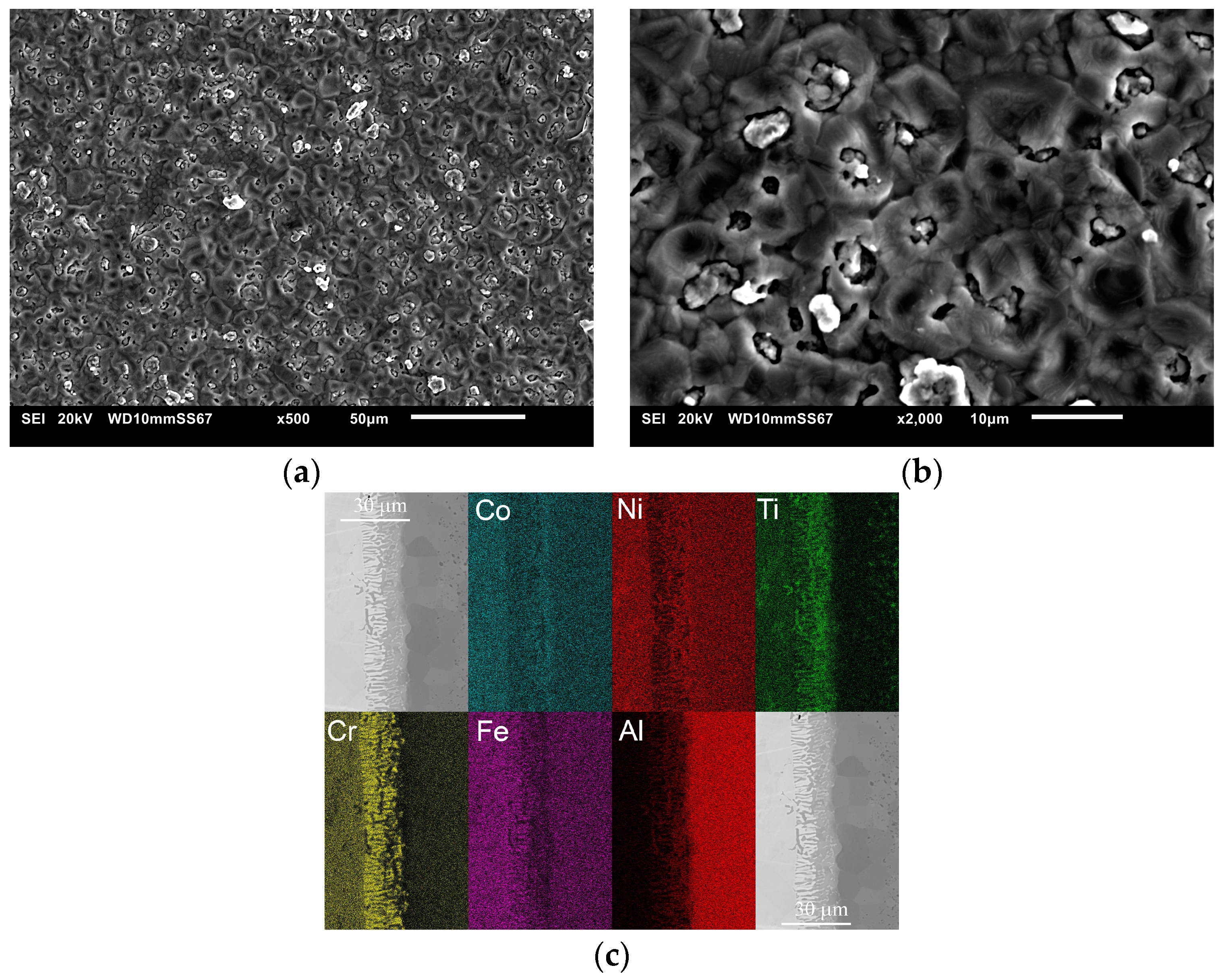 Entropy 18 00376 g006 550