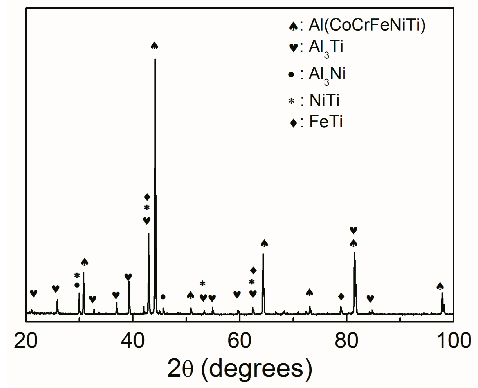 Entropy 18 00376 g007 550