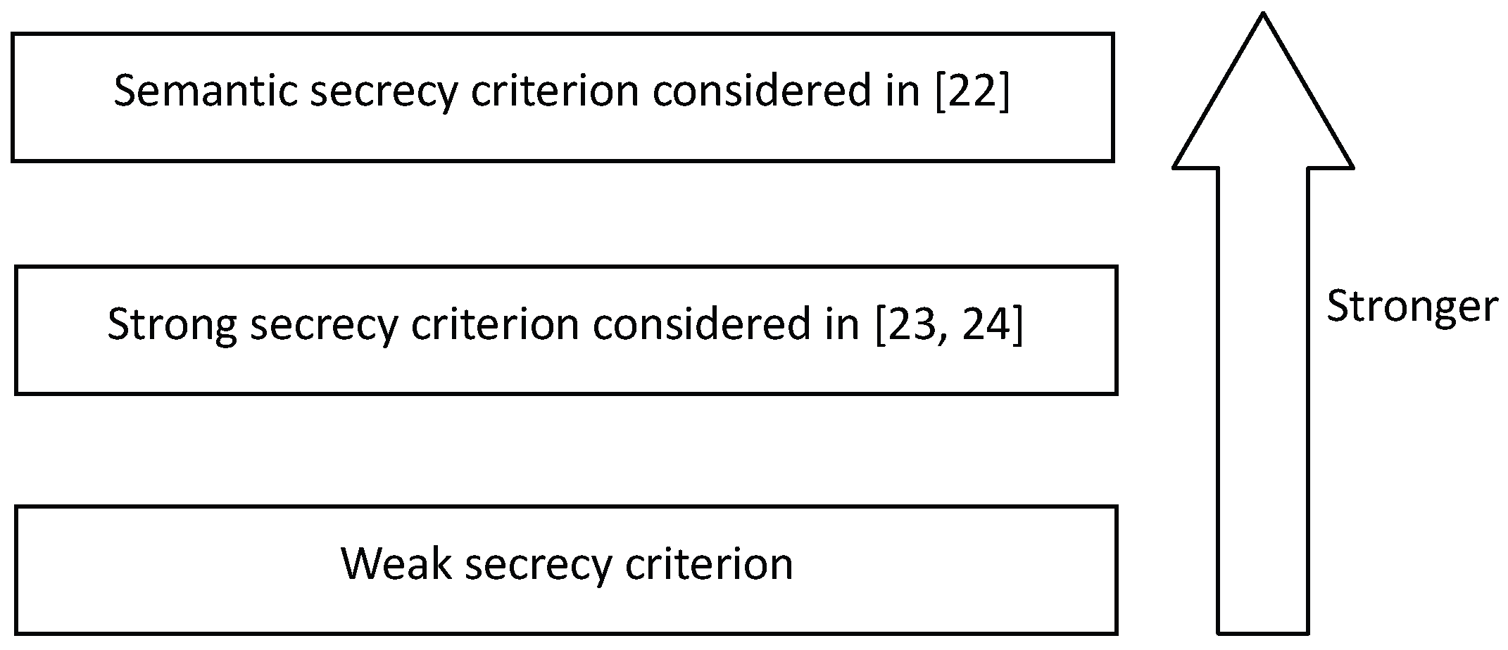 Entropy 18 00377 g001 550