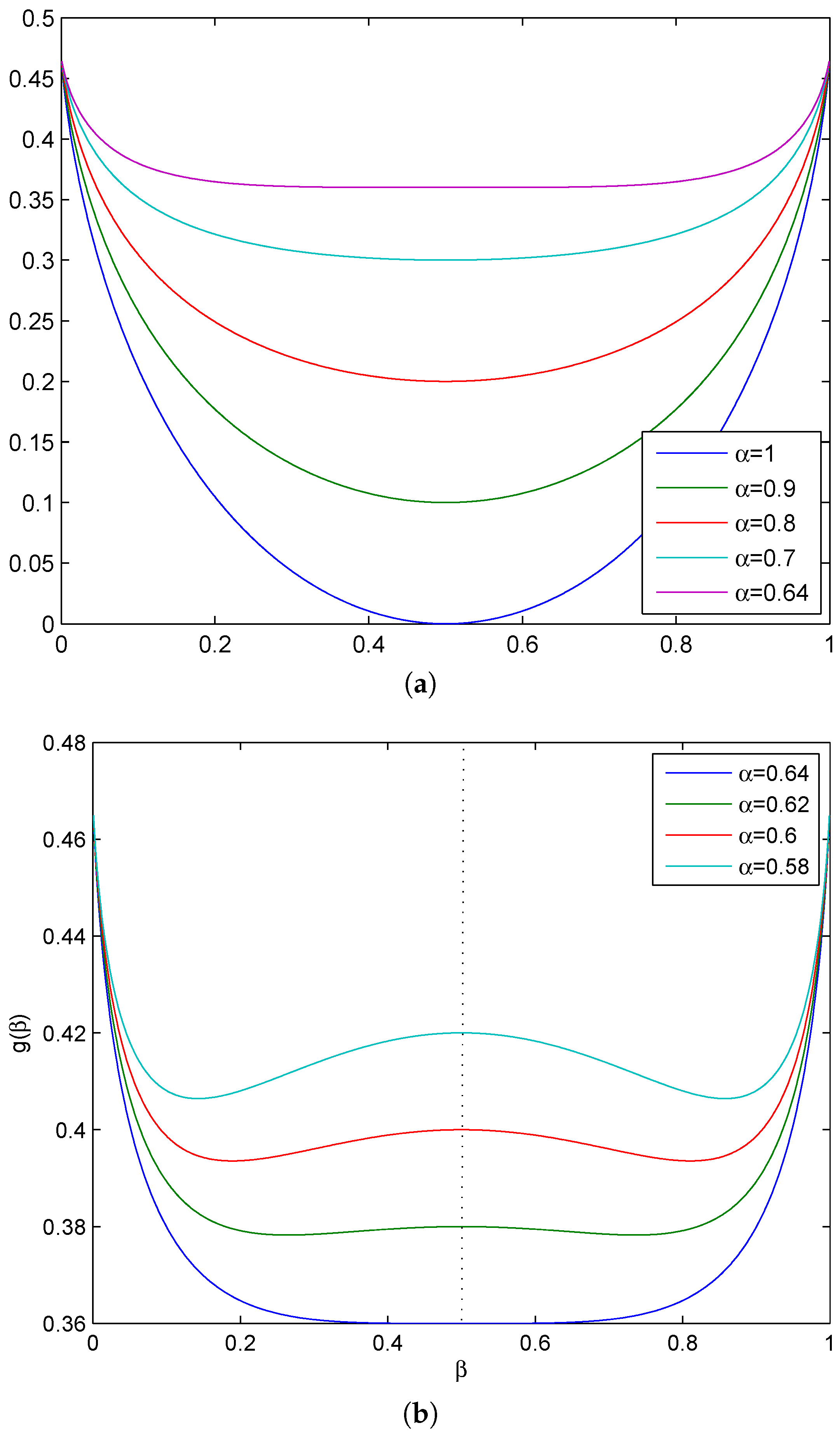 Entropy 18 00377 g004 550