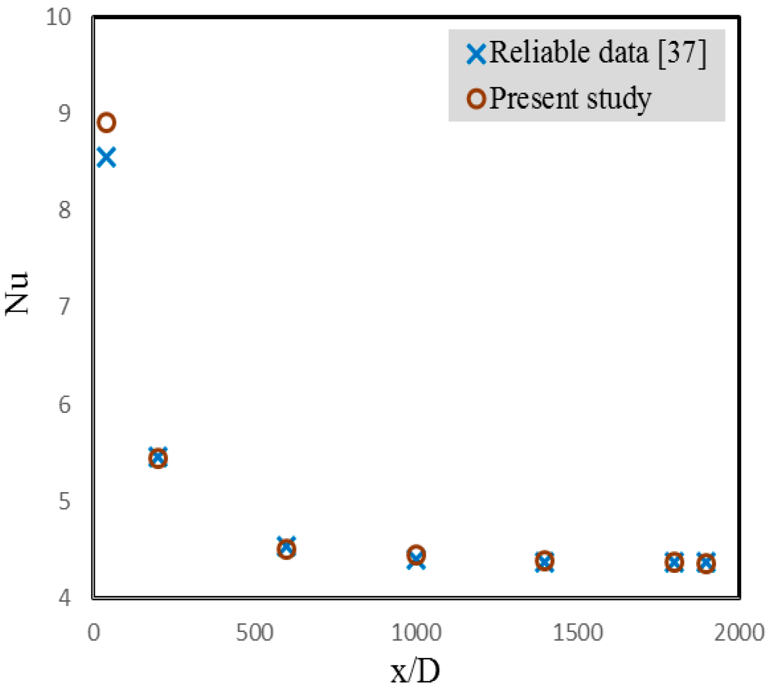 Entropy 18 00378 g001 550