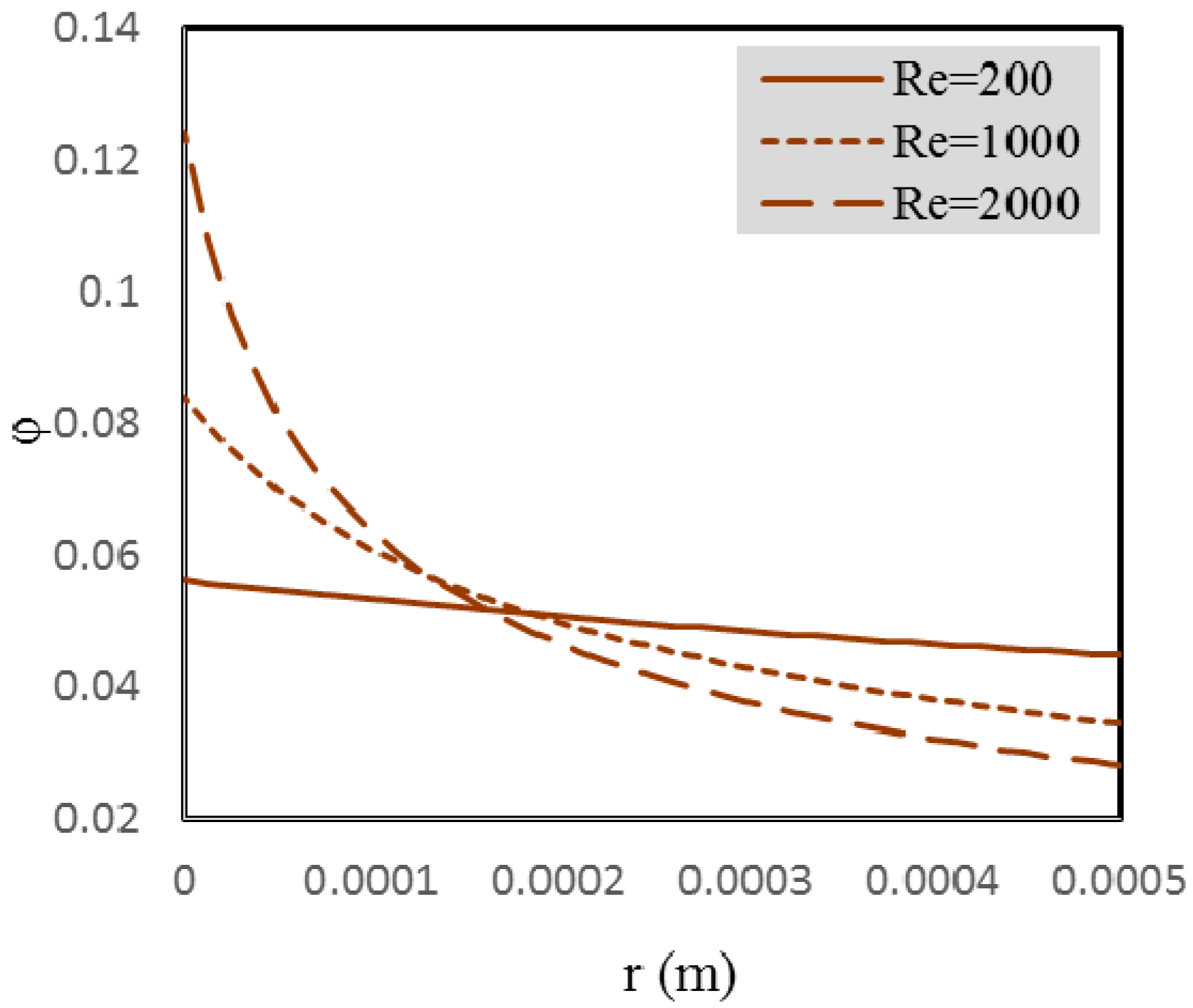 Entropy 18 00378 g003 550