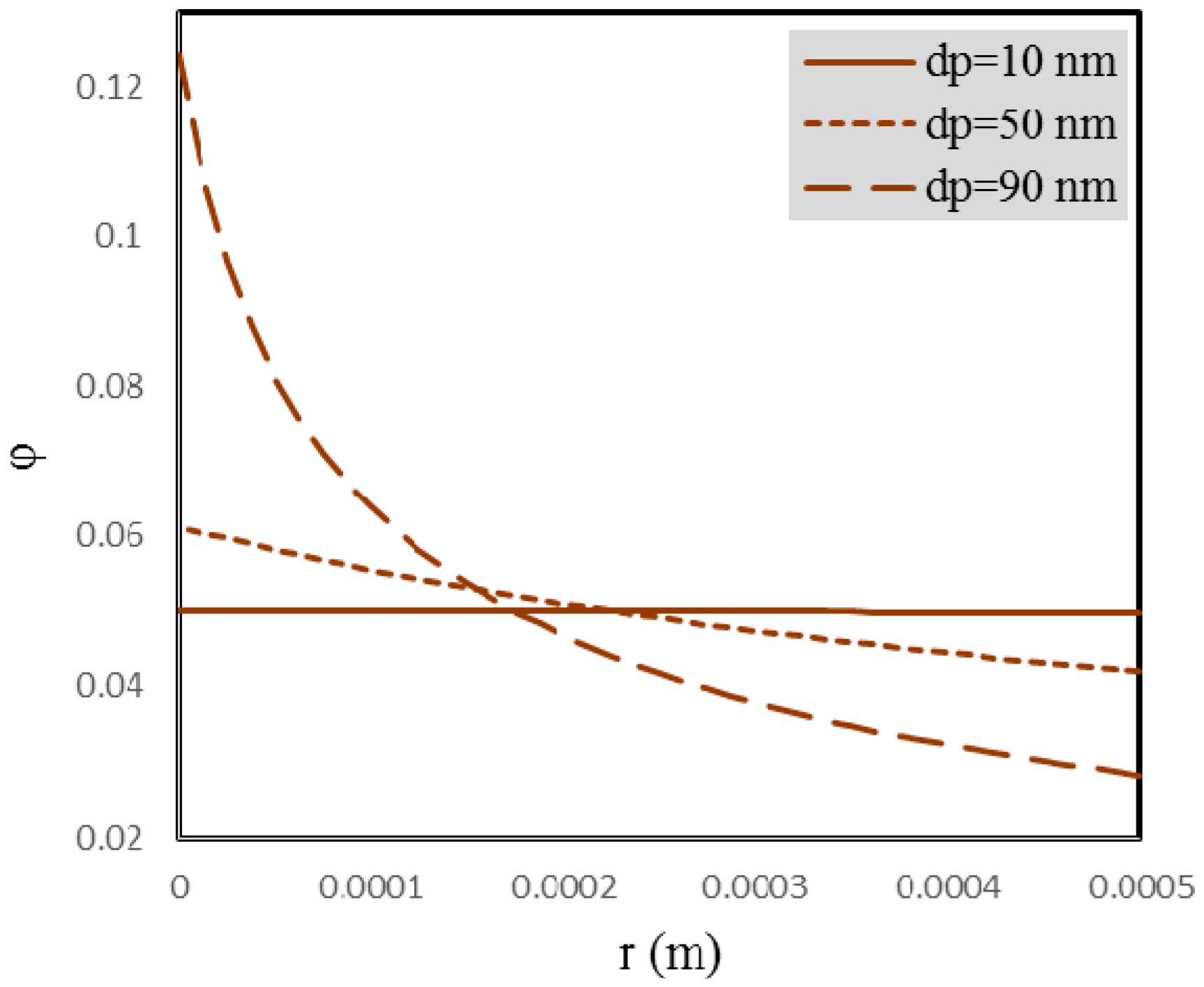 Entropy 18 00378 g004 550