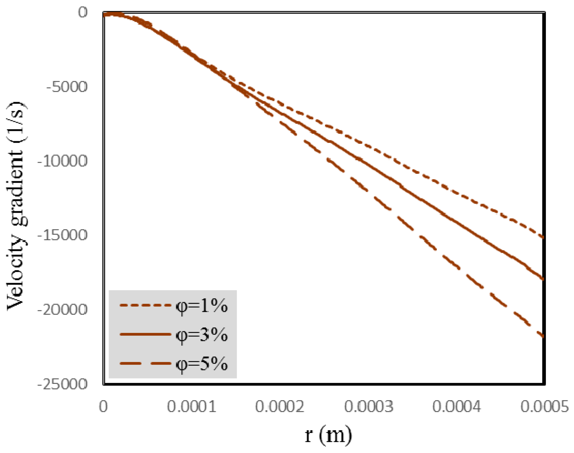 Entropy 18 00378 g011 550