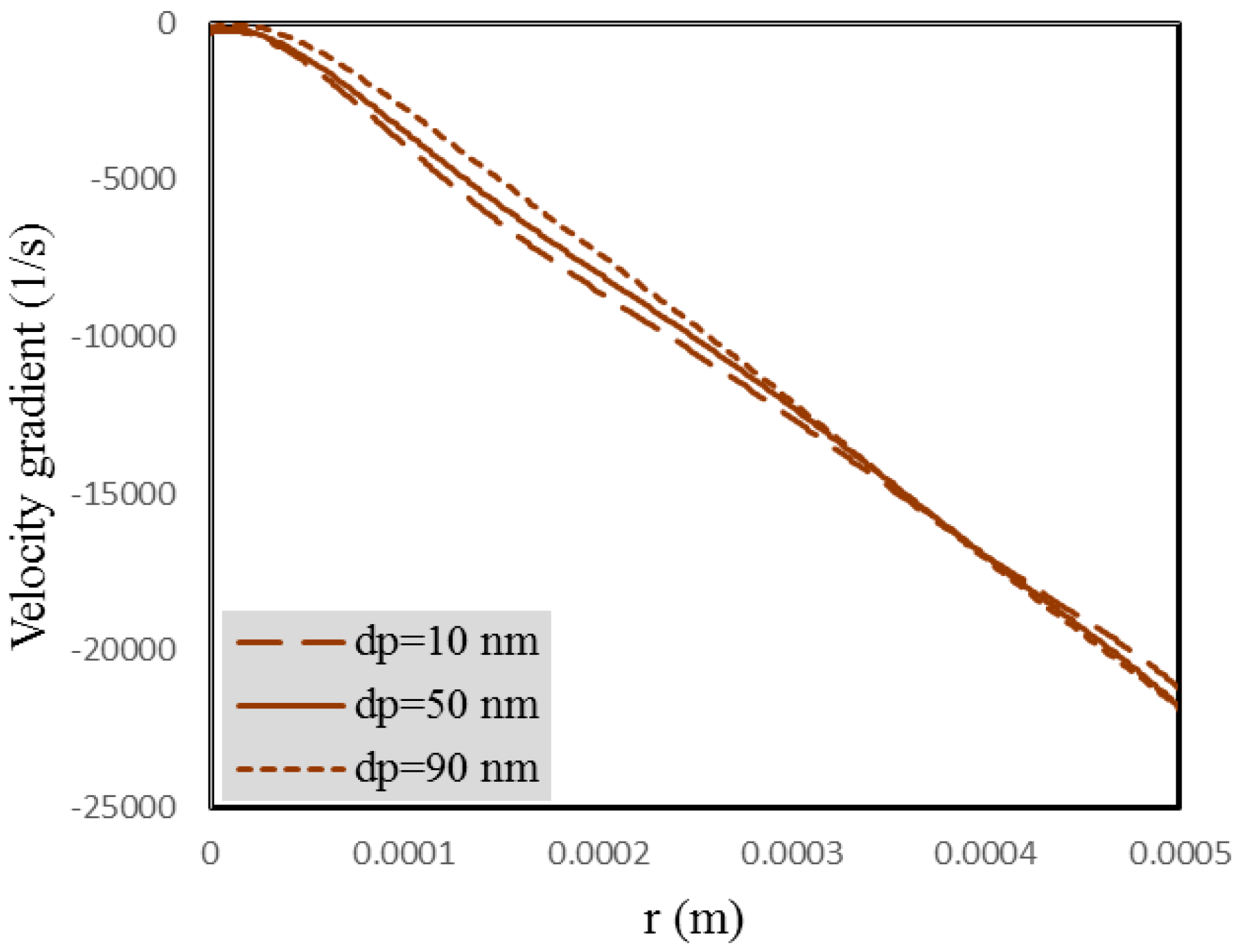 Entropy 18 00378 g020 550