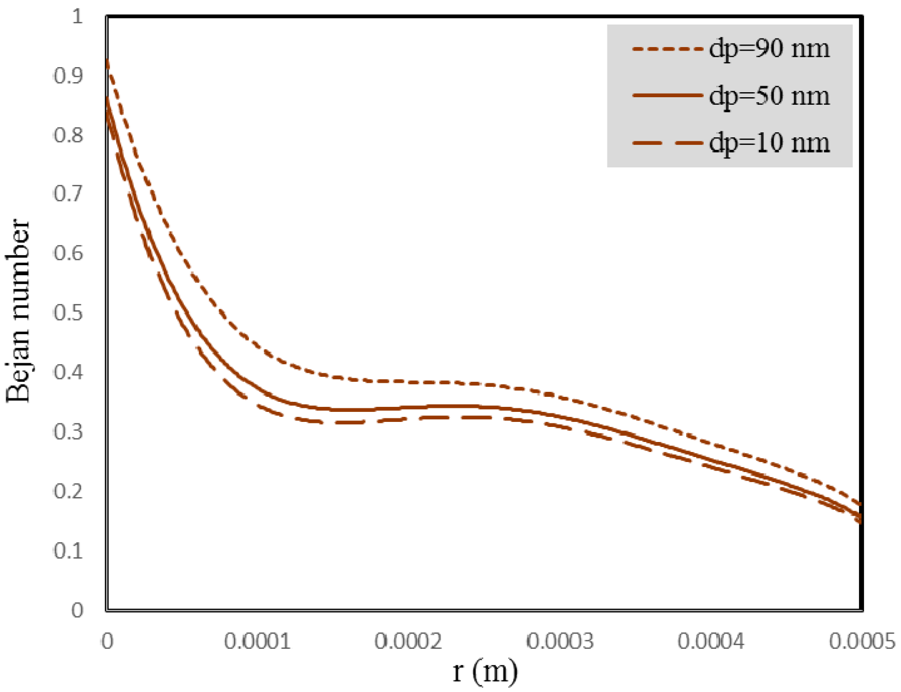 Entropy 18 00378 g023 550