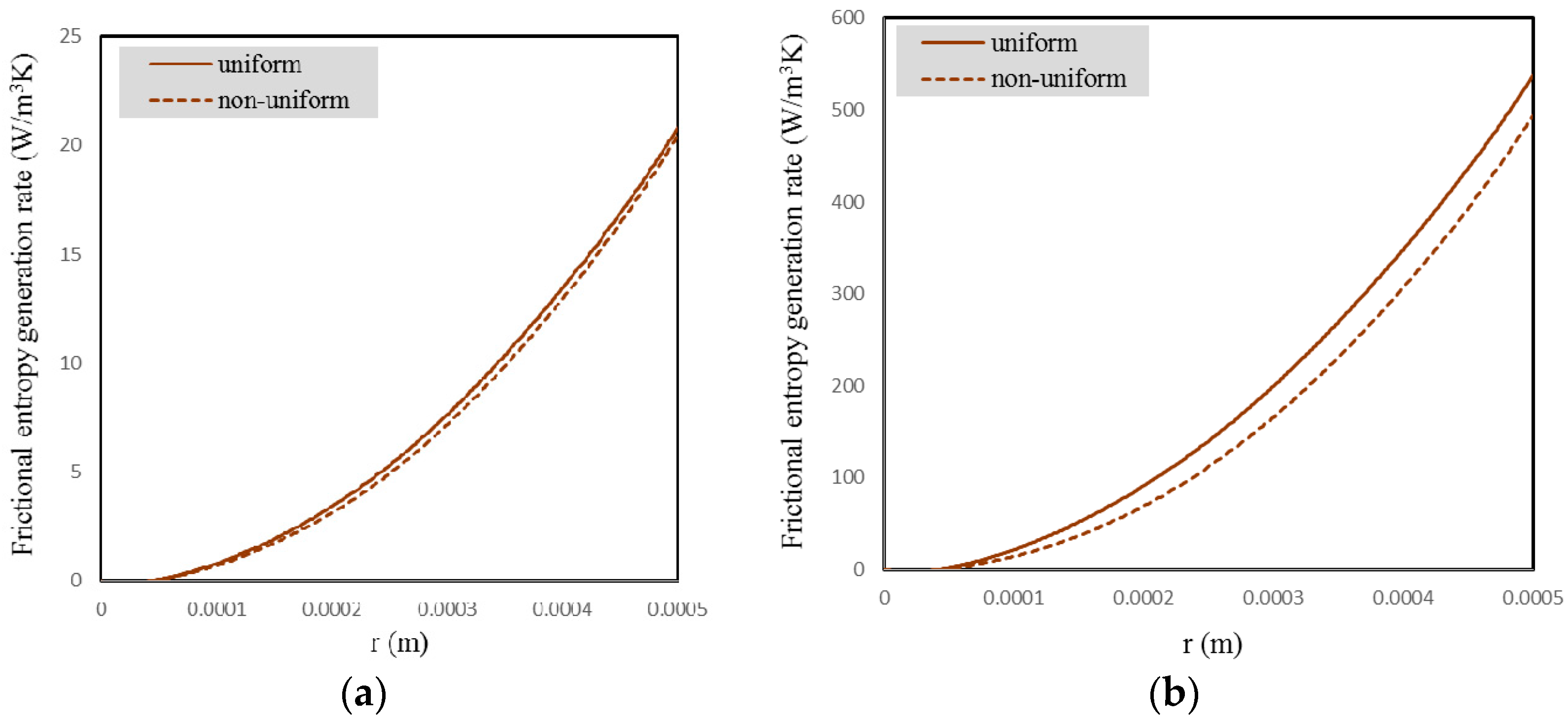 Entropy 18 00378 g029 550