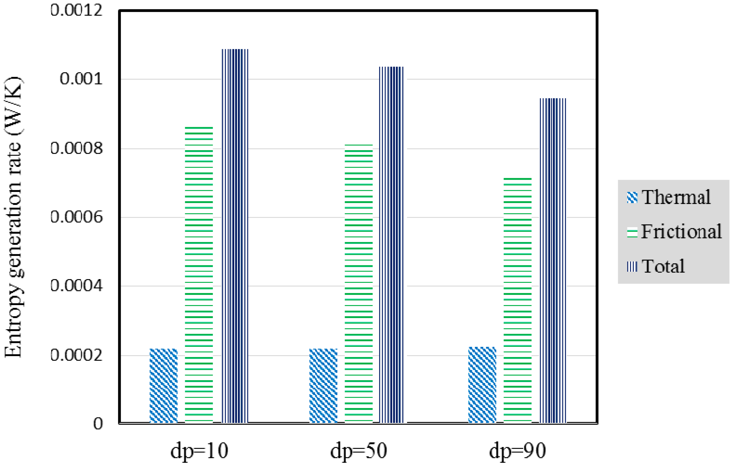 Entropy 18 00378 g034 550