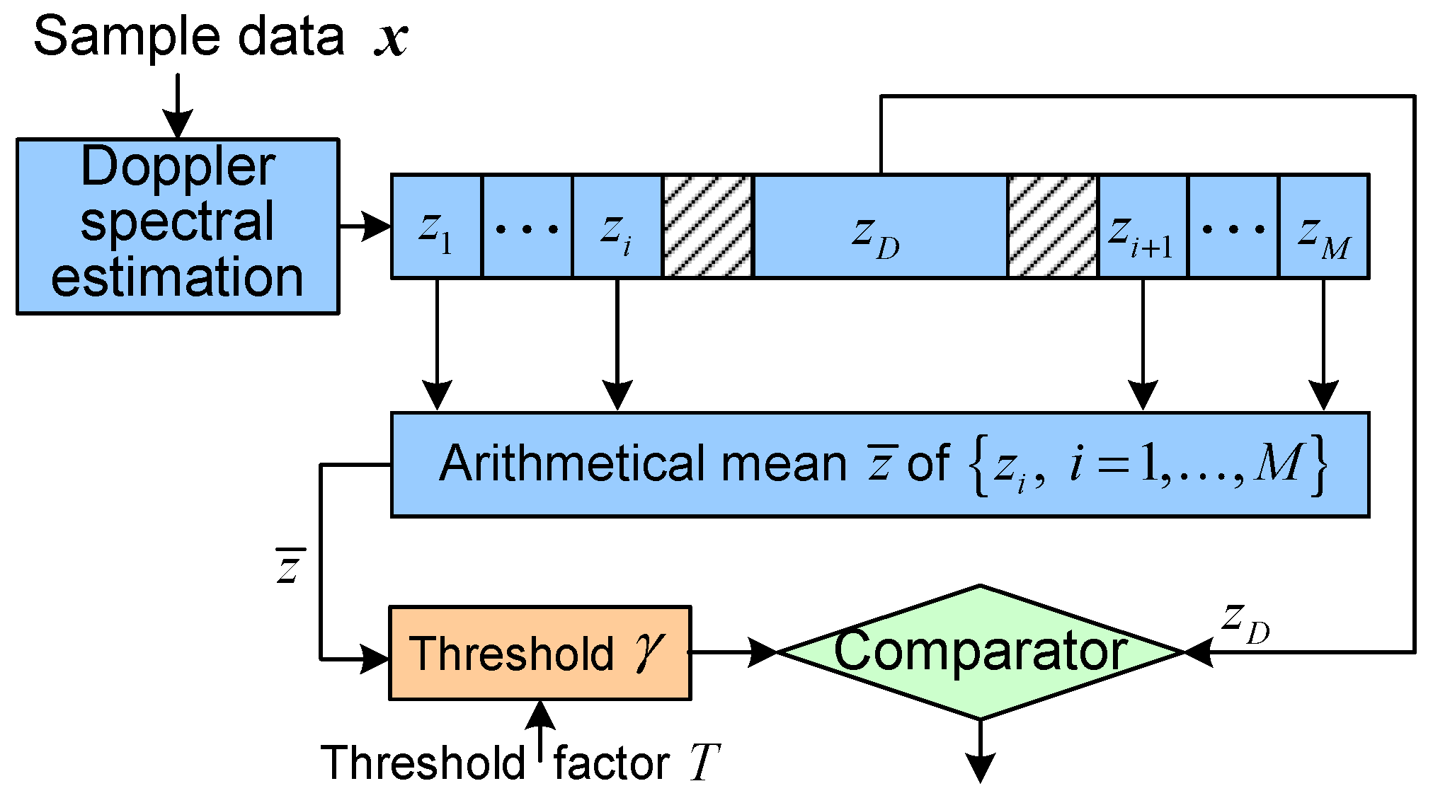 Entropy 18 00381 g005