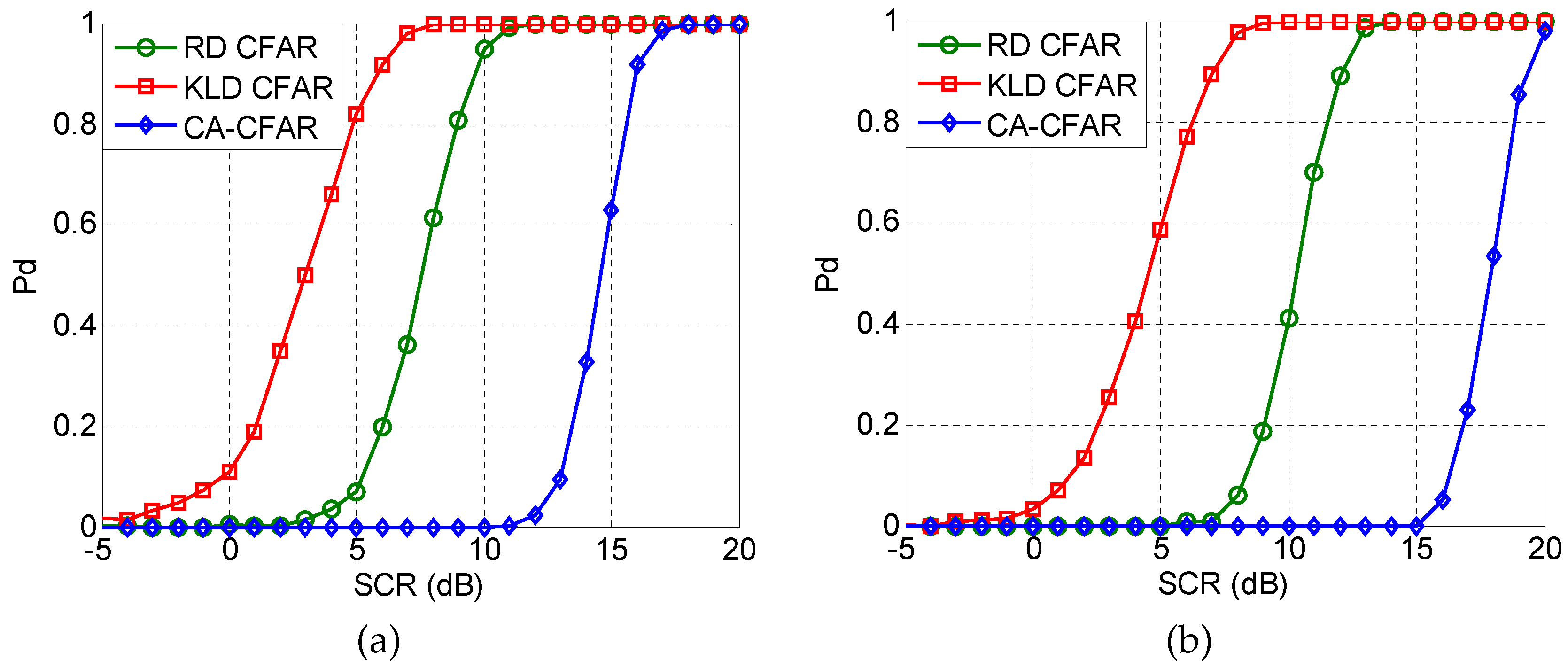 Entropy 18 00381 g007