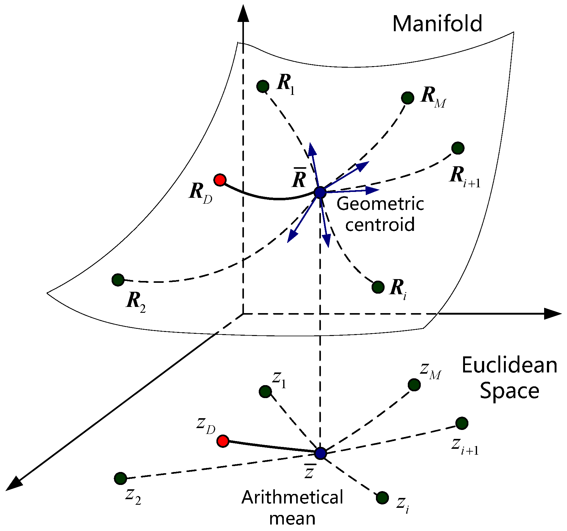 Entropy 18 00381 g008