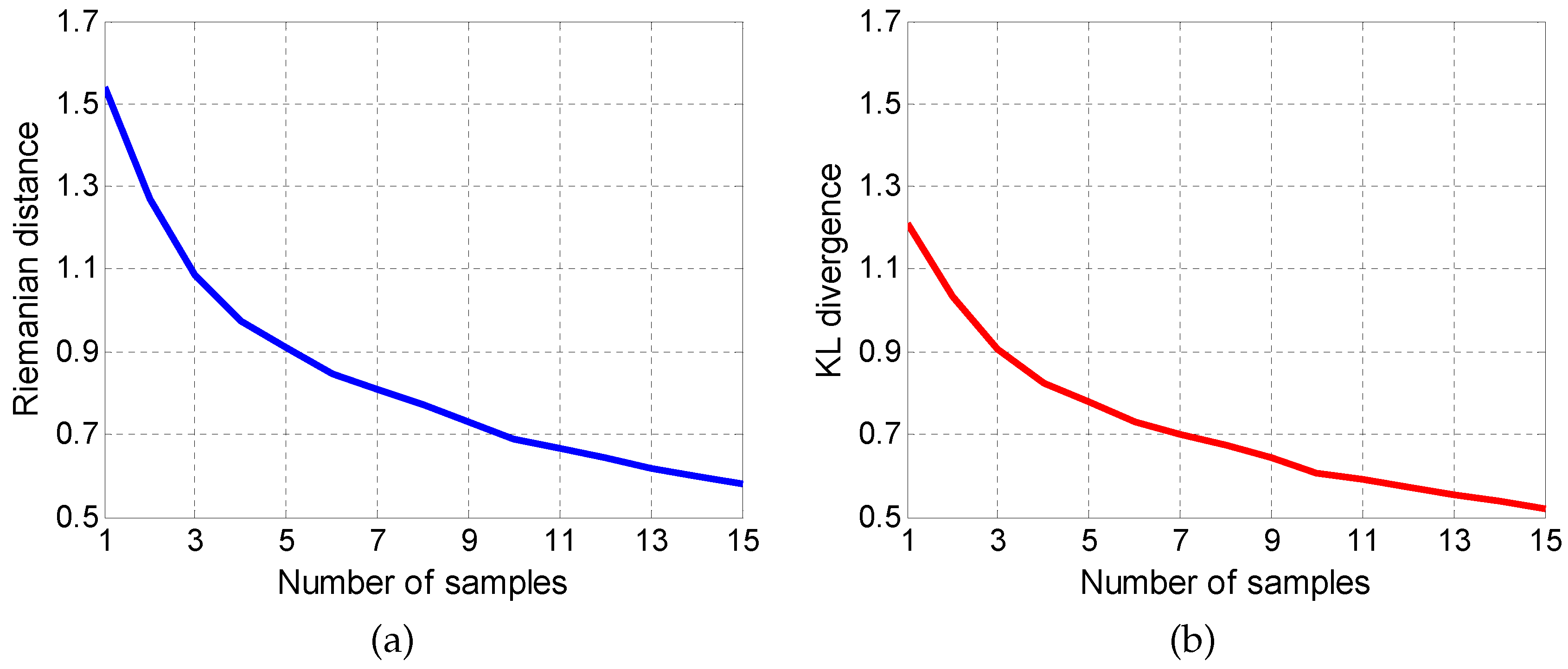 Entropy 18 00381 g009