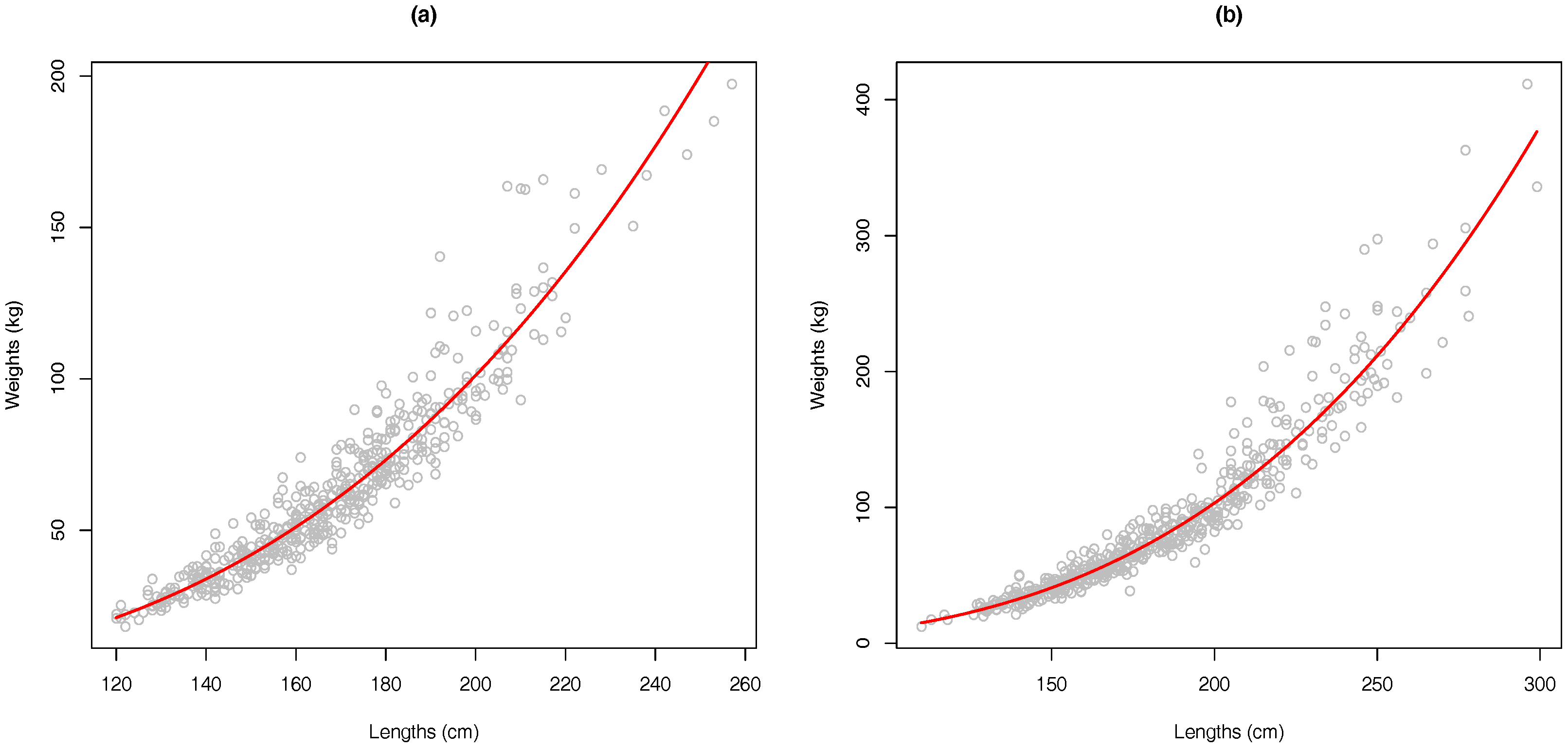 Entropy 18 00382 g002