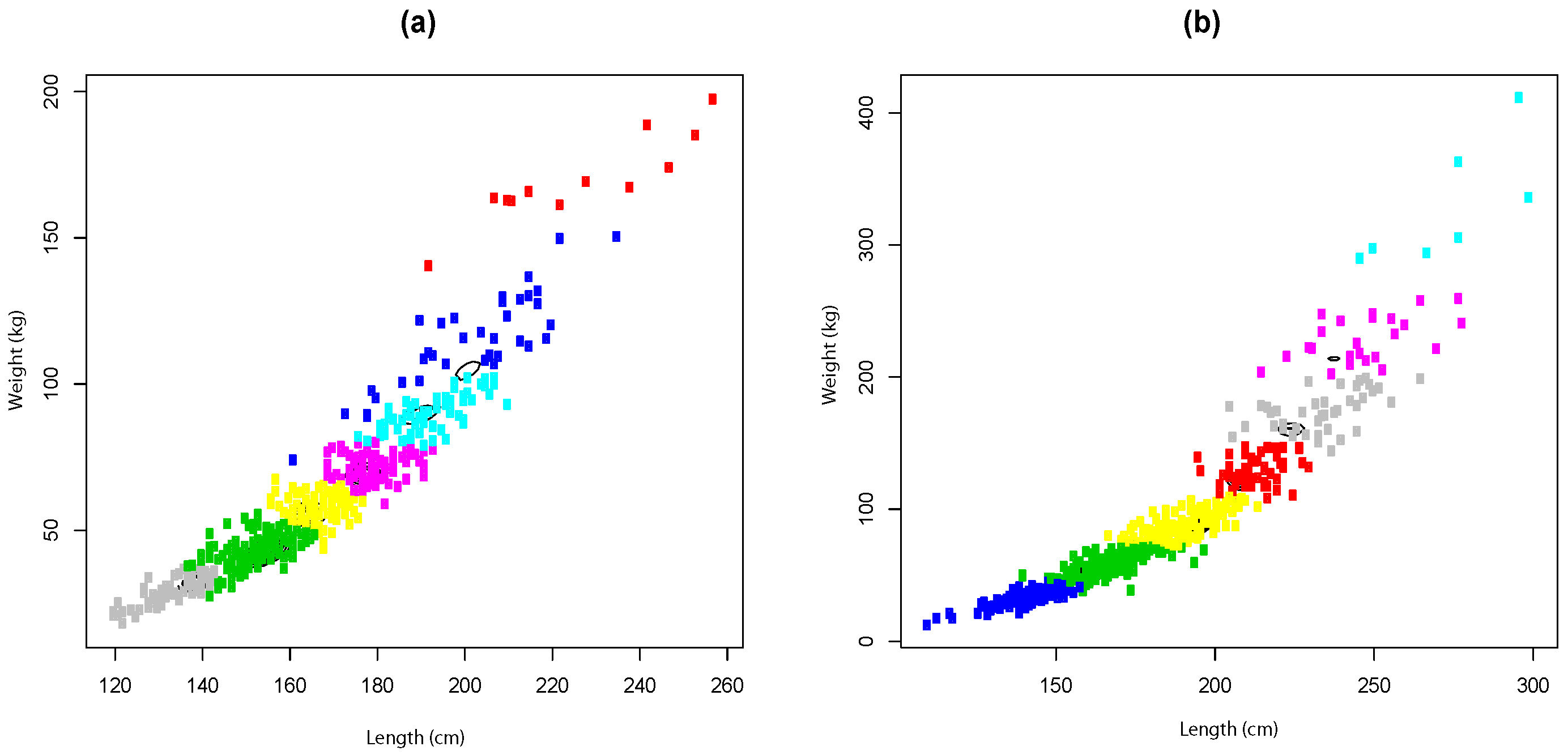 Entropy 18 00382 g004
