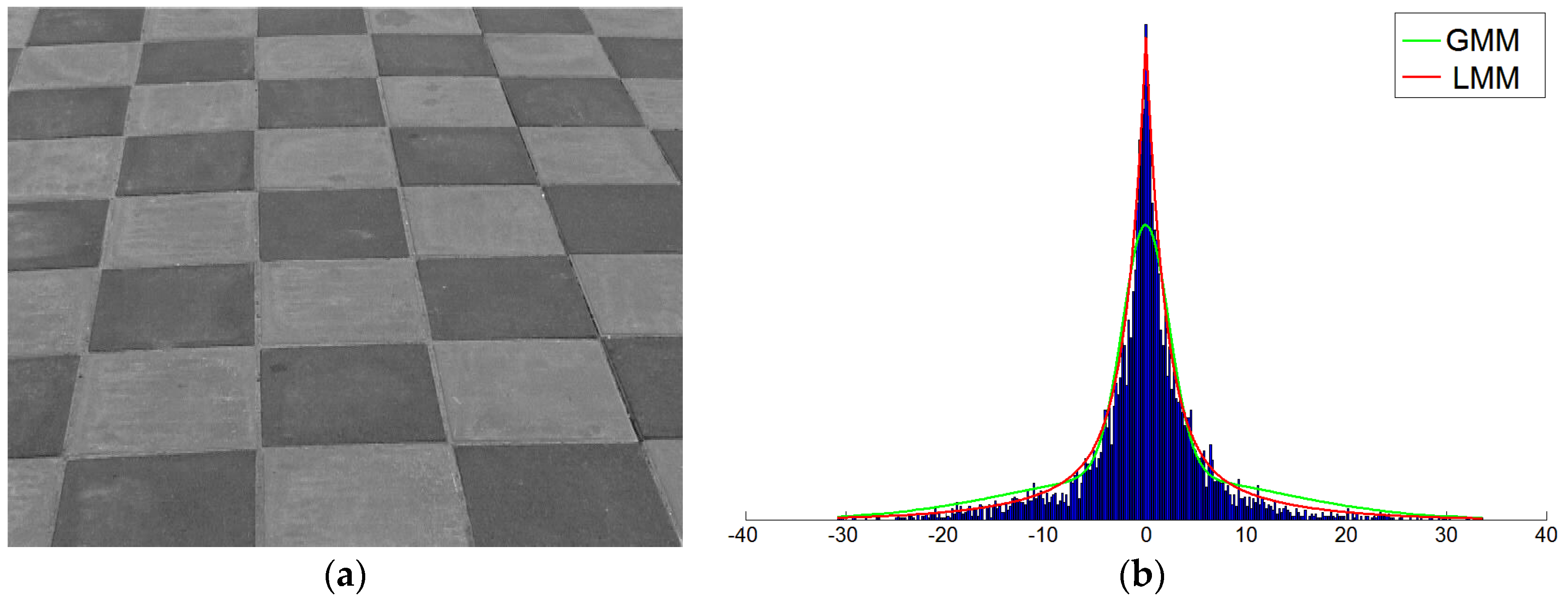 Entropy 18 00384 g001