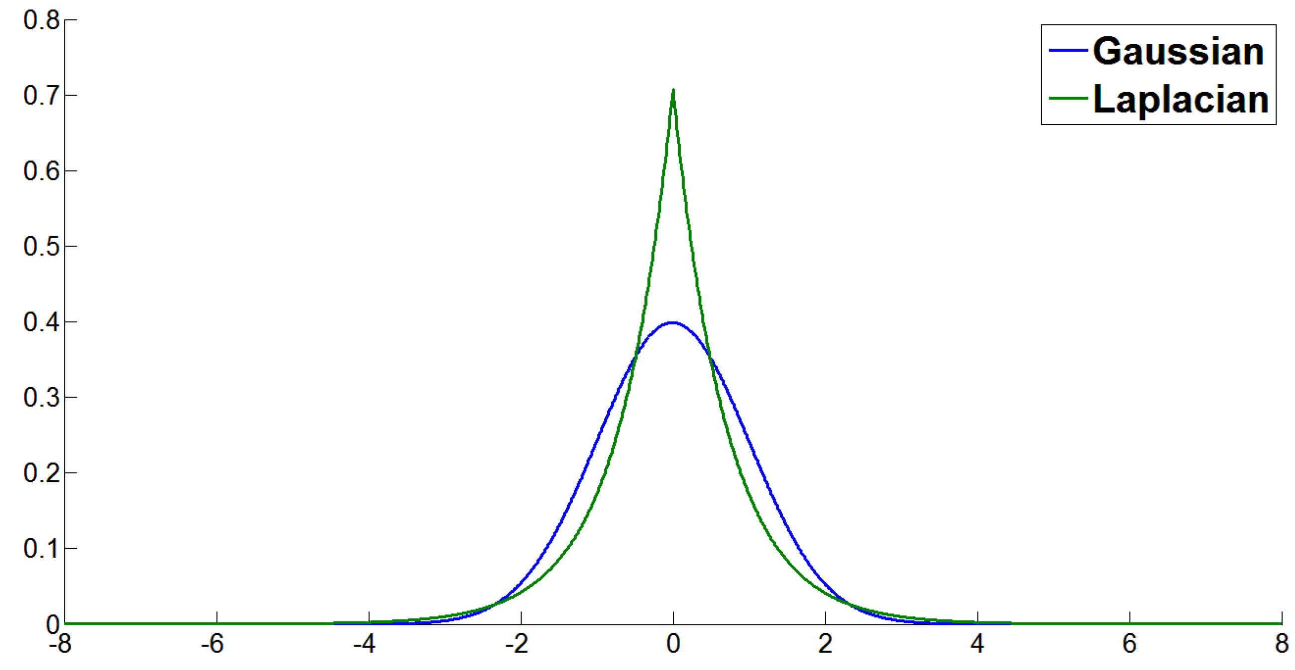 Entropy 18 00384 g002