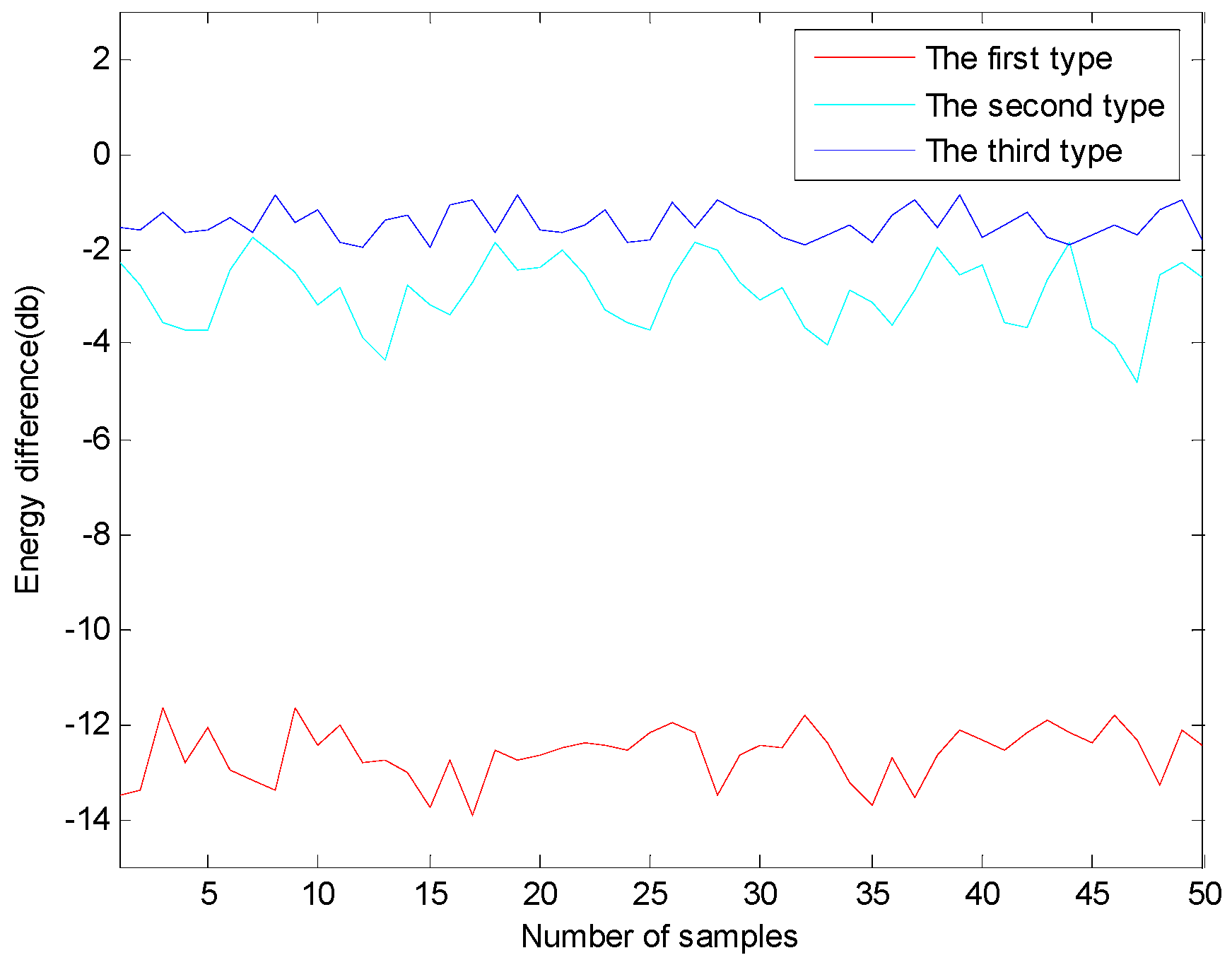 Entropy 18 00393 g011 550