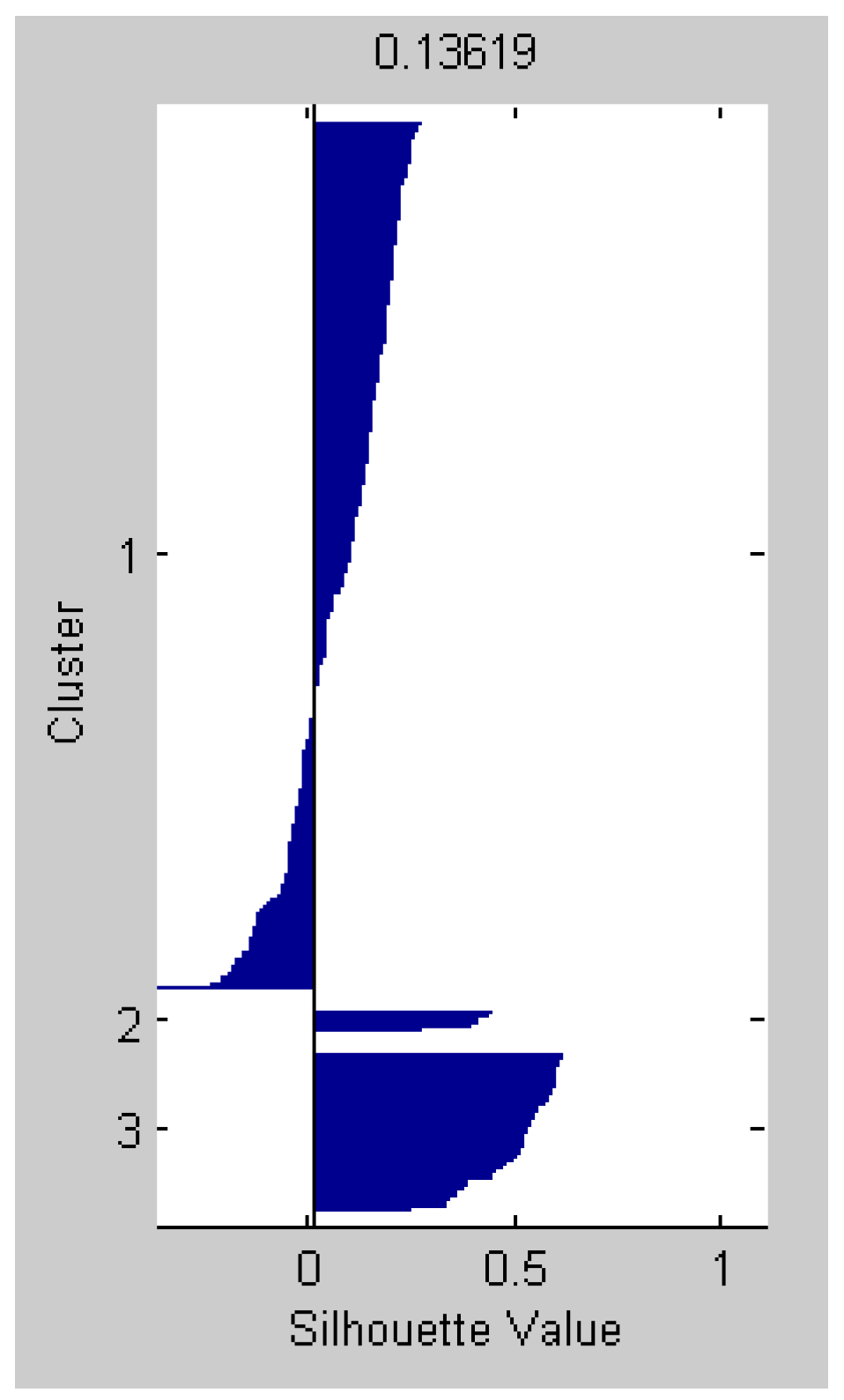 Entropy 18 00396 g005