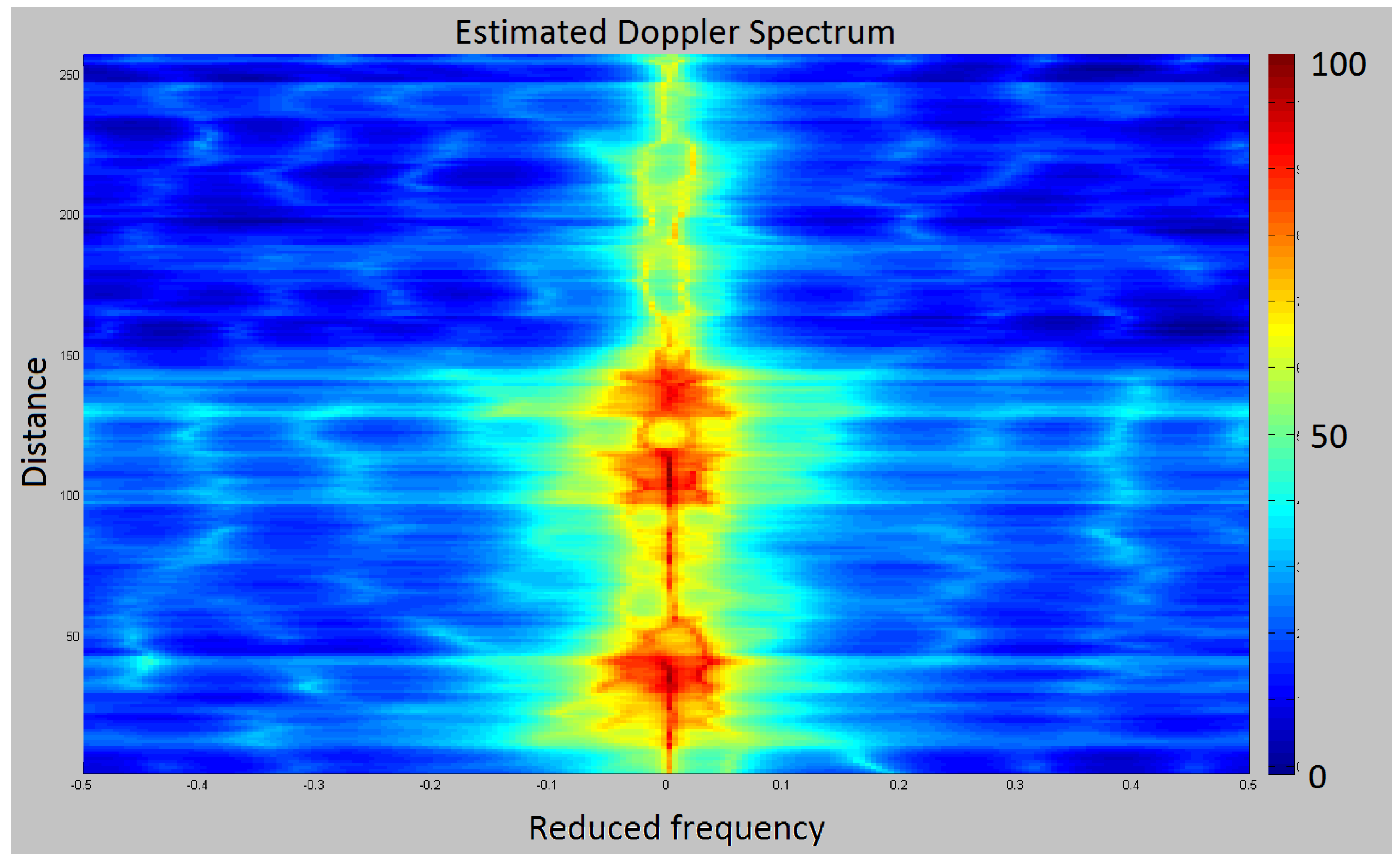 Entropy 18 00396 g009