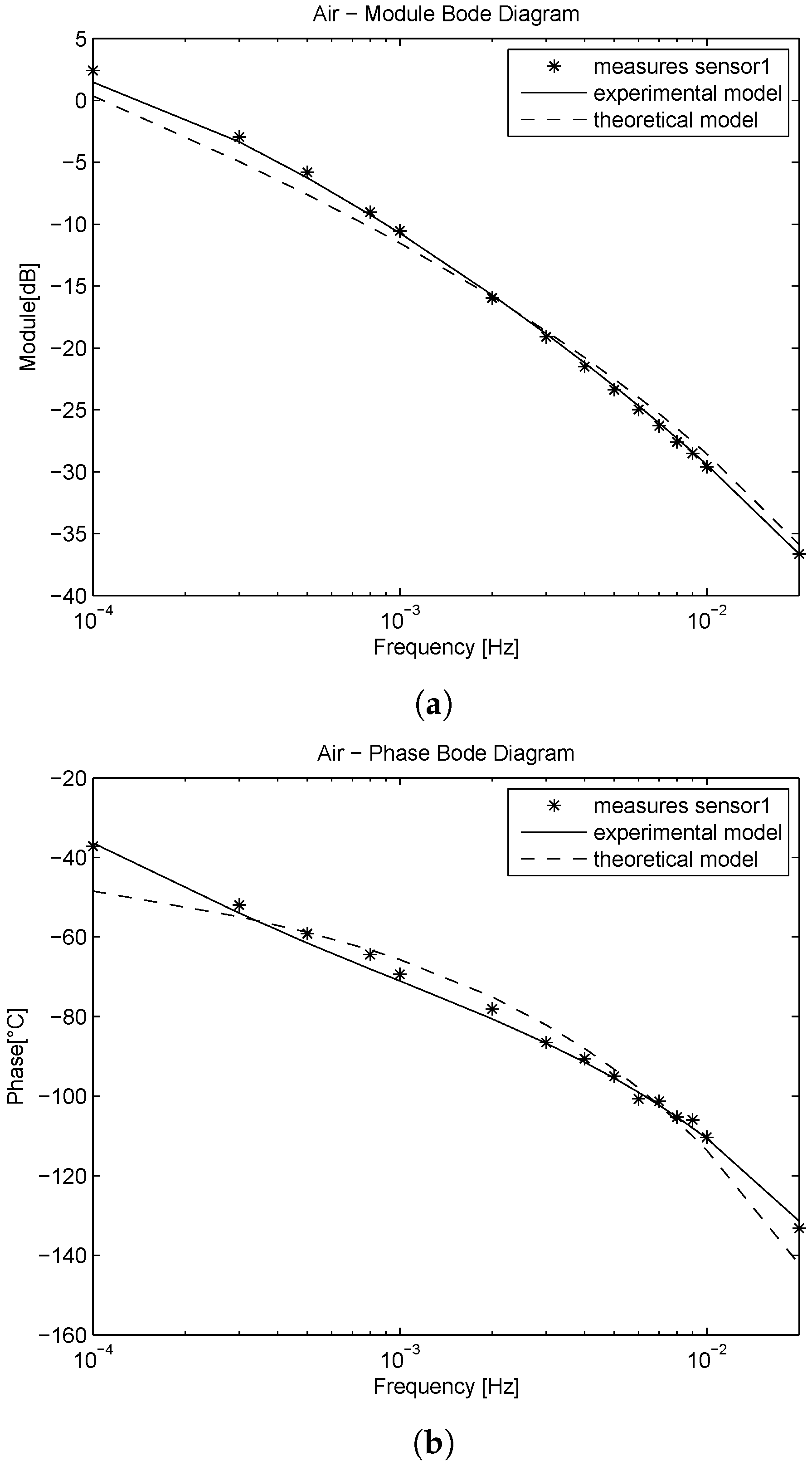 Entropy 18 00398 g003 550