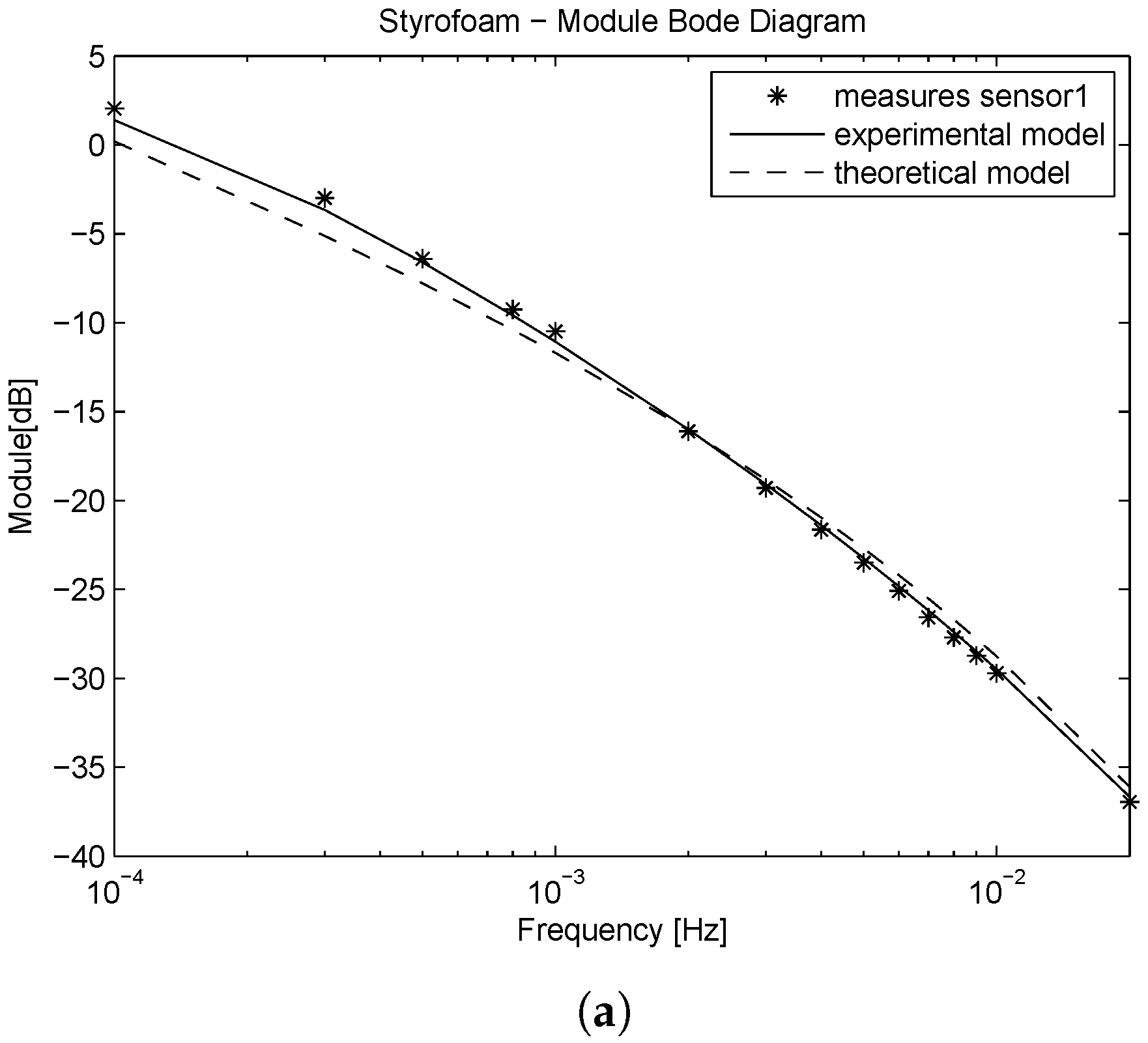 Entropy 18 00398 g004a 550