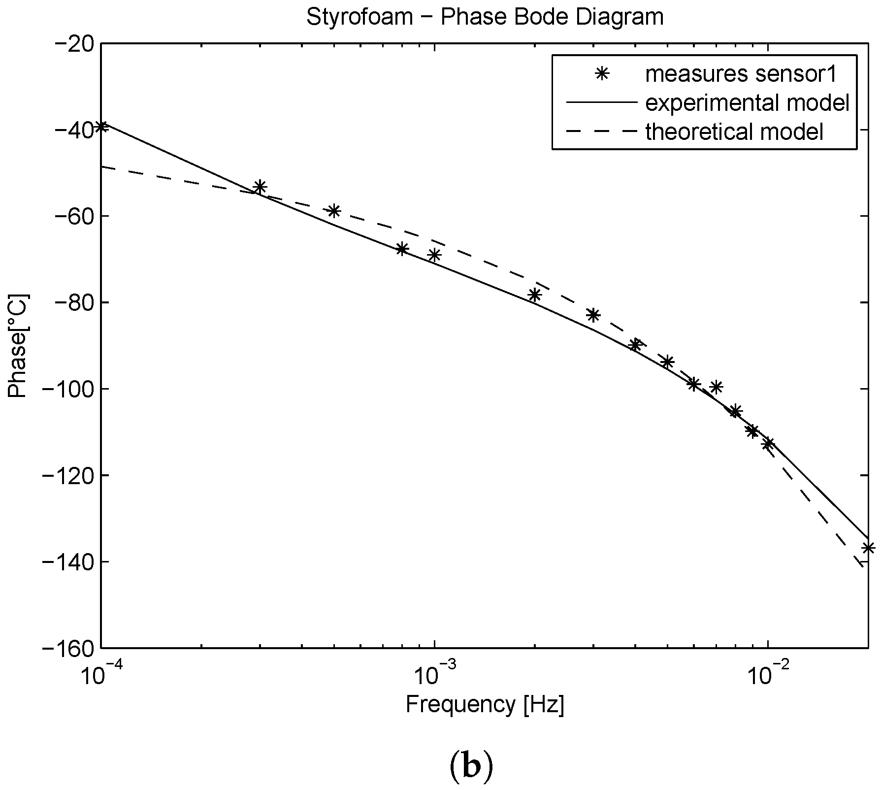 Entropy 18 00398 g004b 550