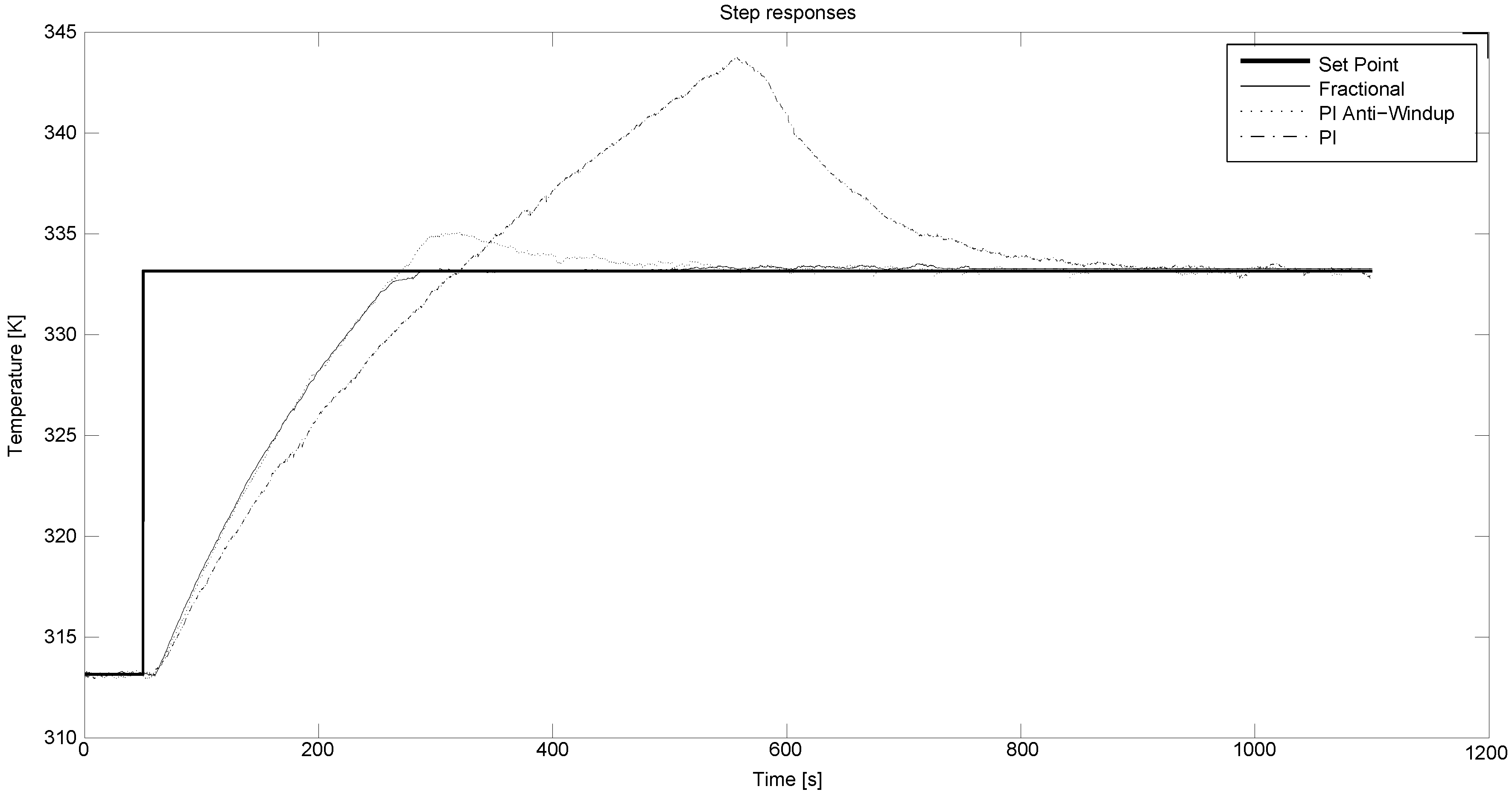 Entropy 18 00398 g007 550