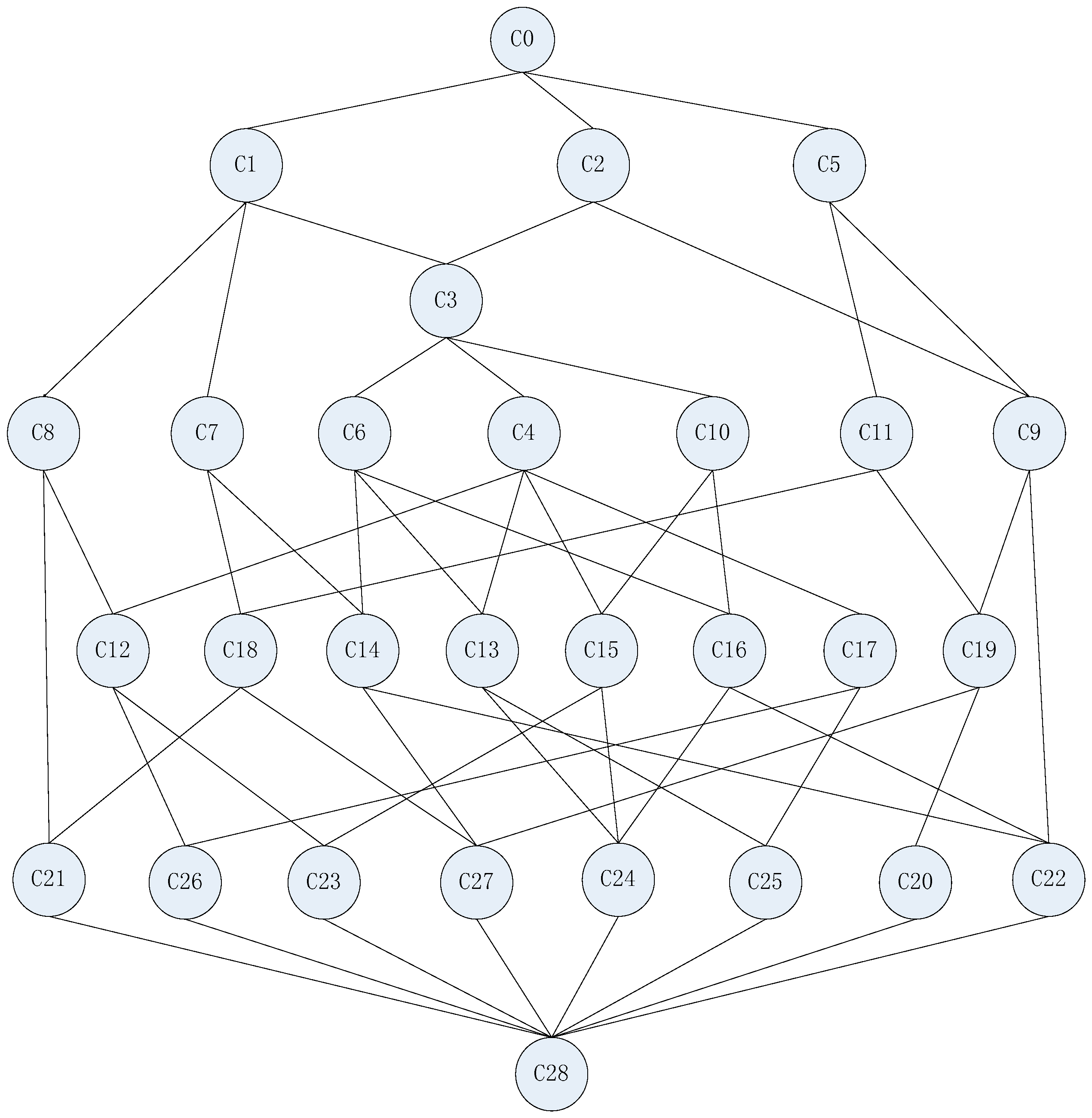 Entropy 18 00399 g001