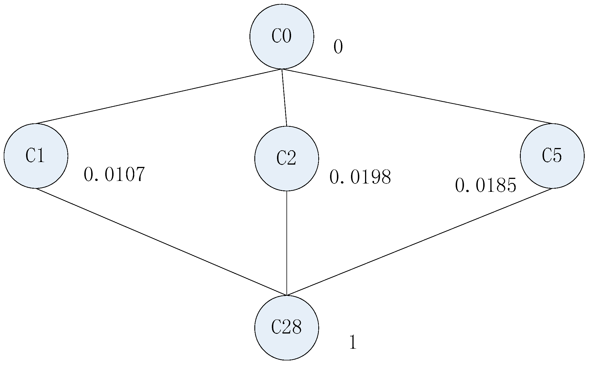 Entropy 18 00399 g007