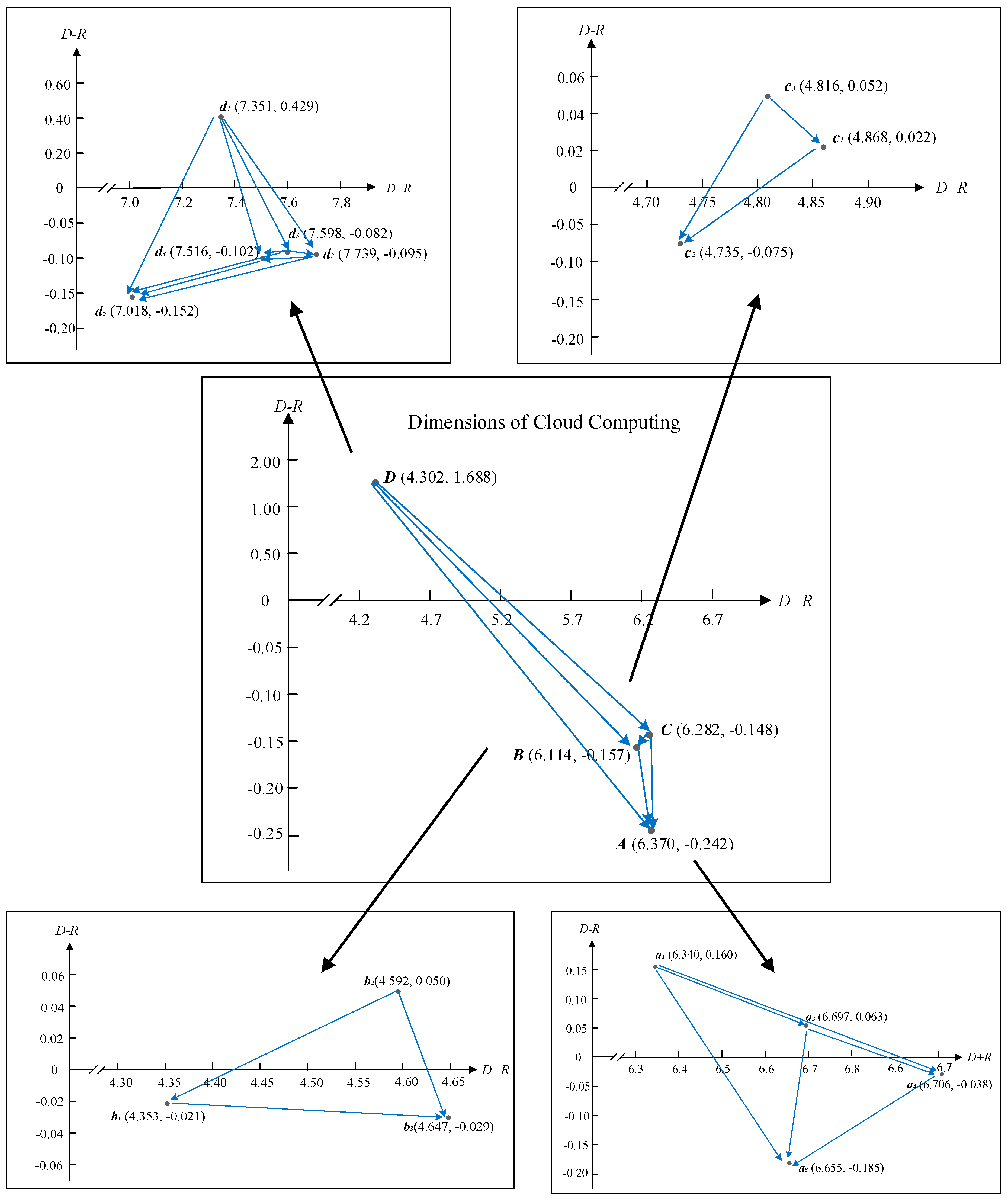 Entropy 18 00401 g003 1024