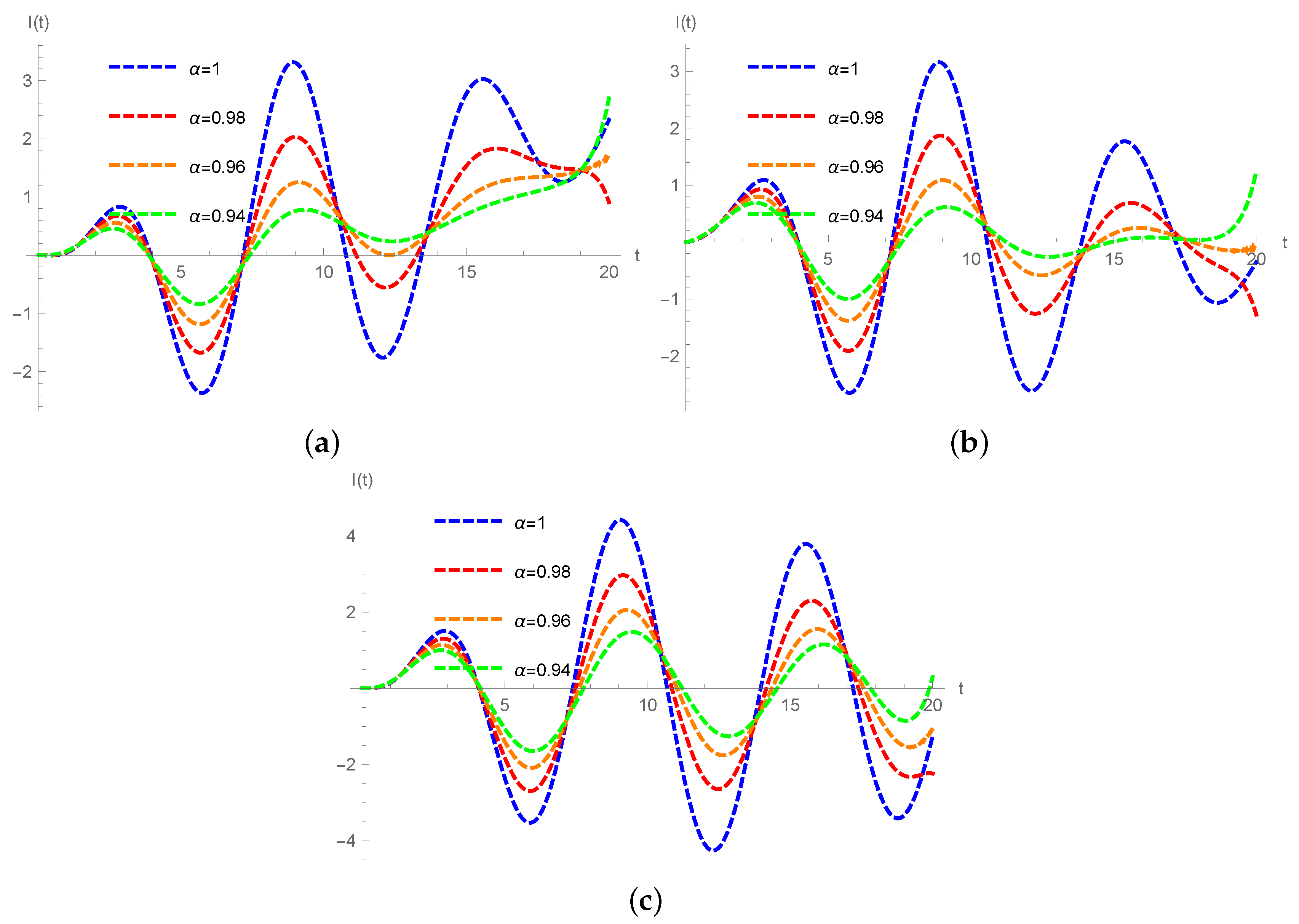Entropy 18 00402 g002 1024