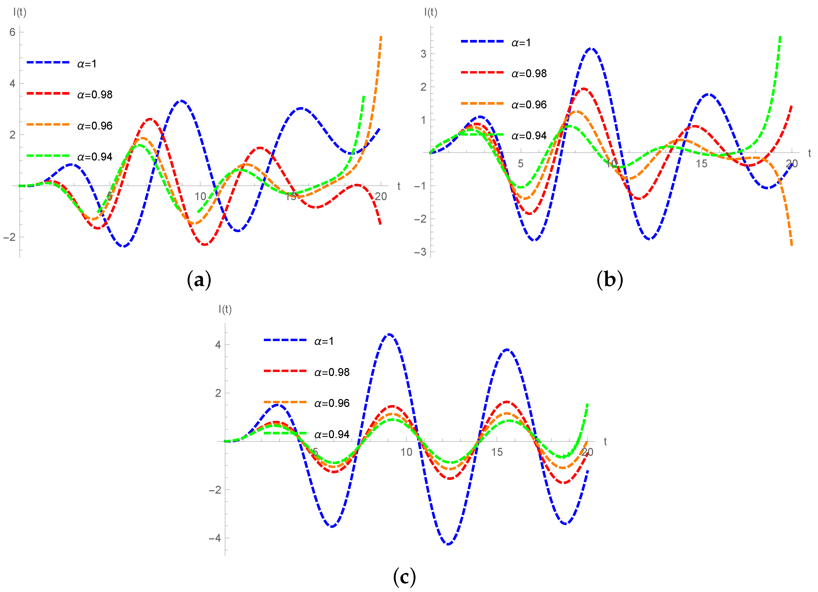 Entropy 18 00402 g003 1024