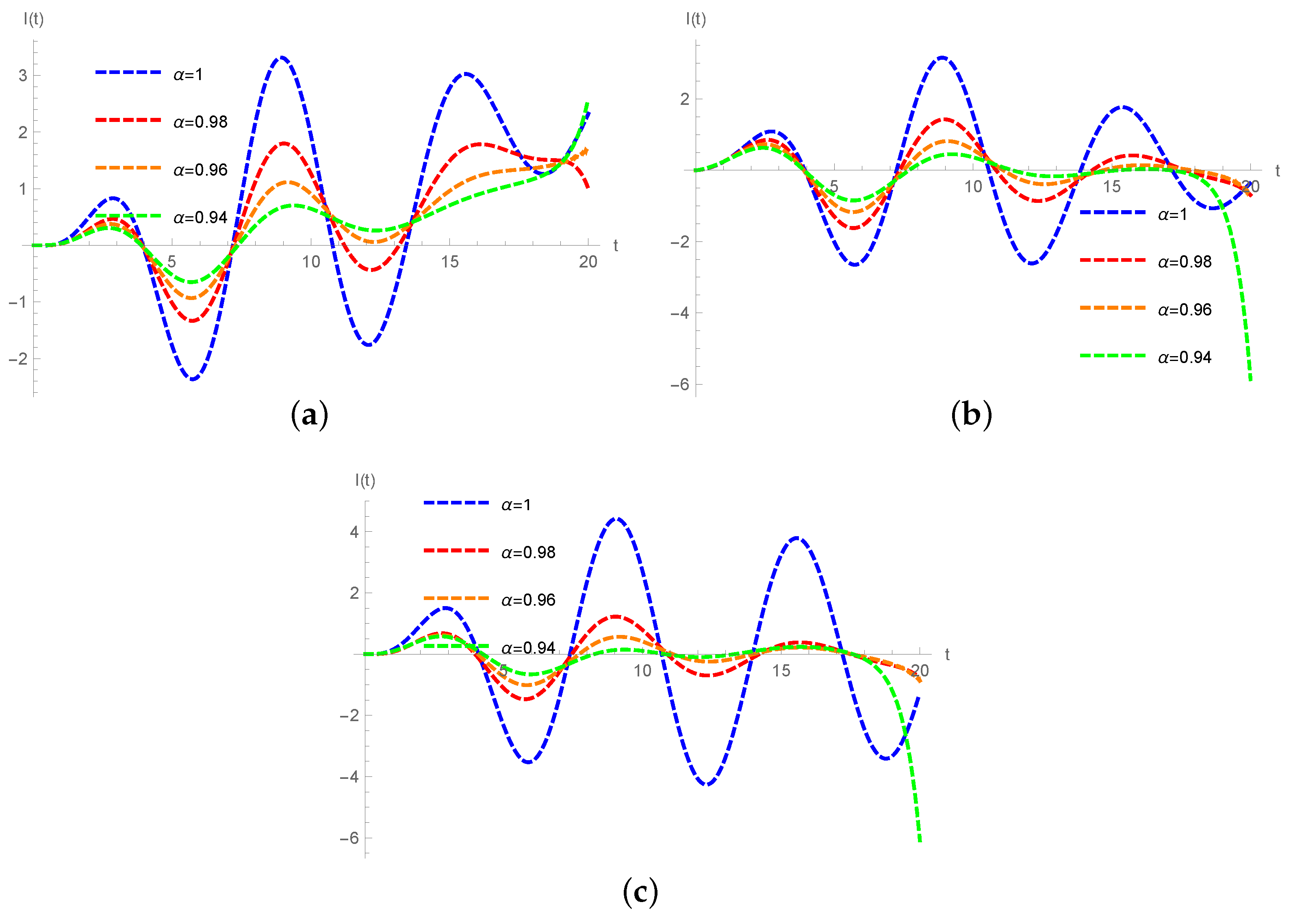 Entropy 18 00402 g004 1024